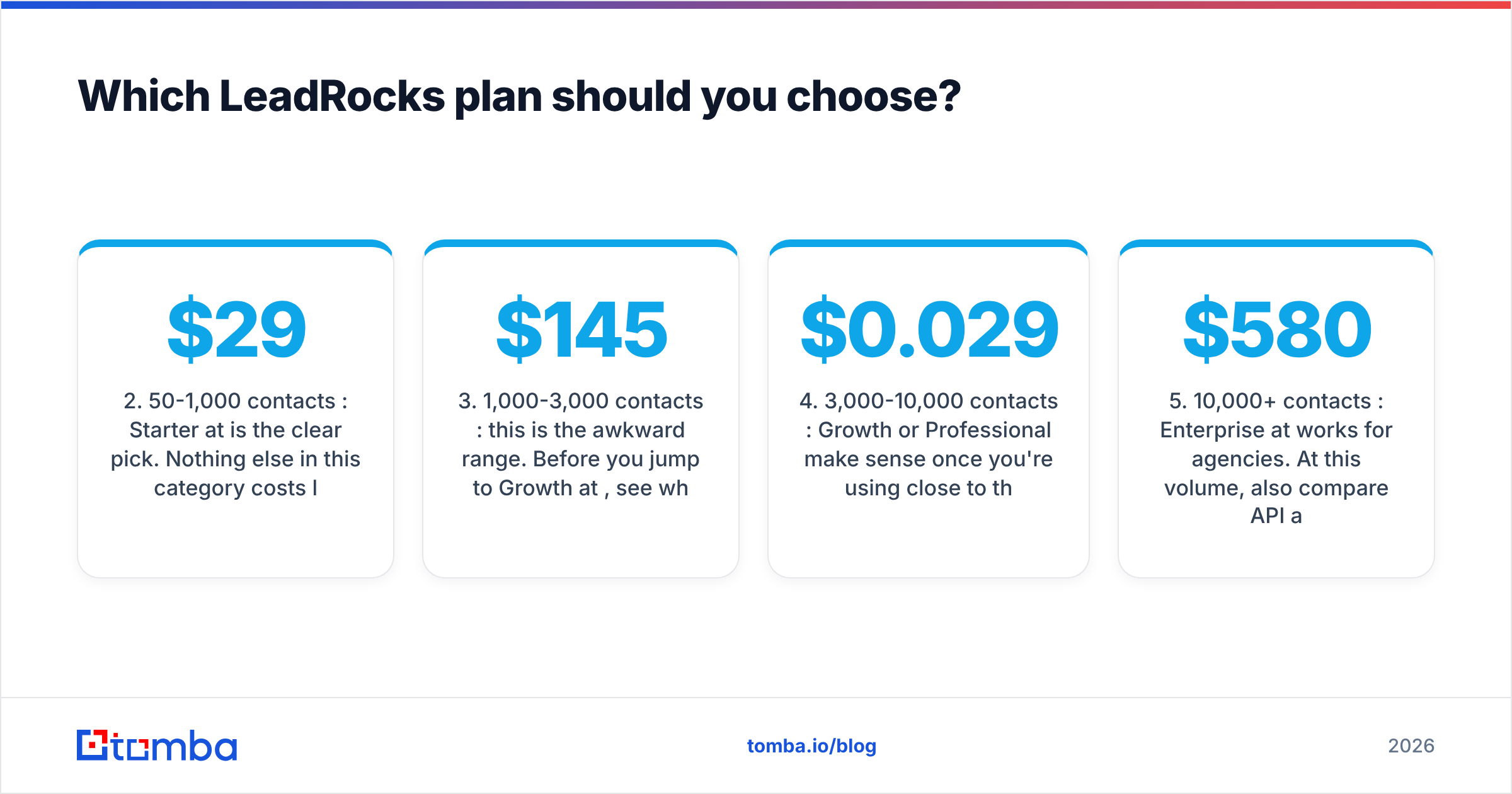 Diagram: Which LeadRocks plan should you choose