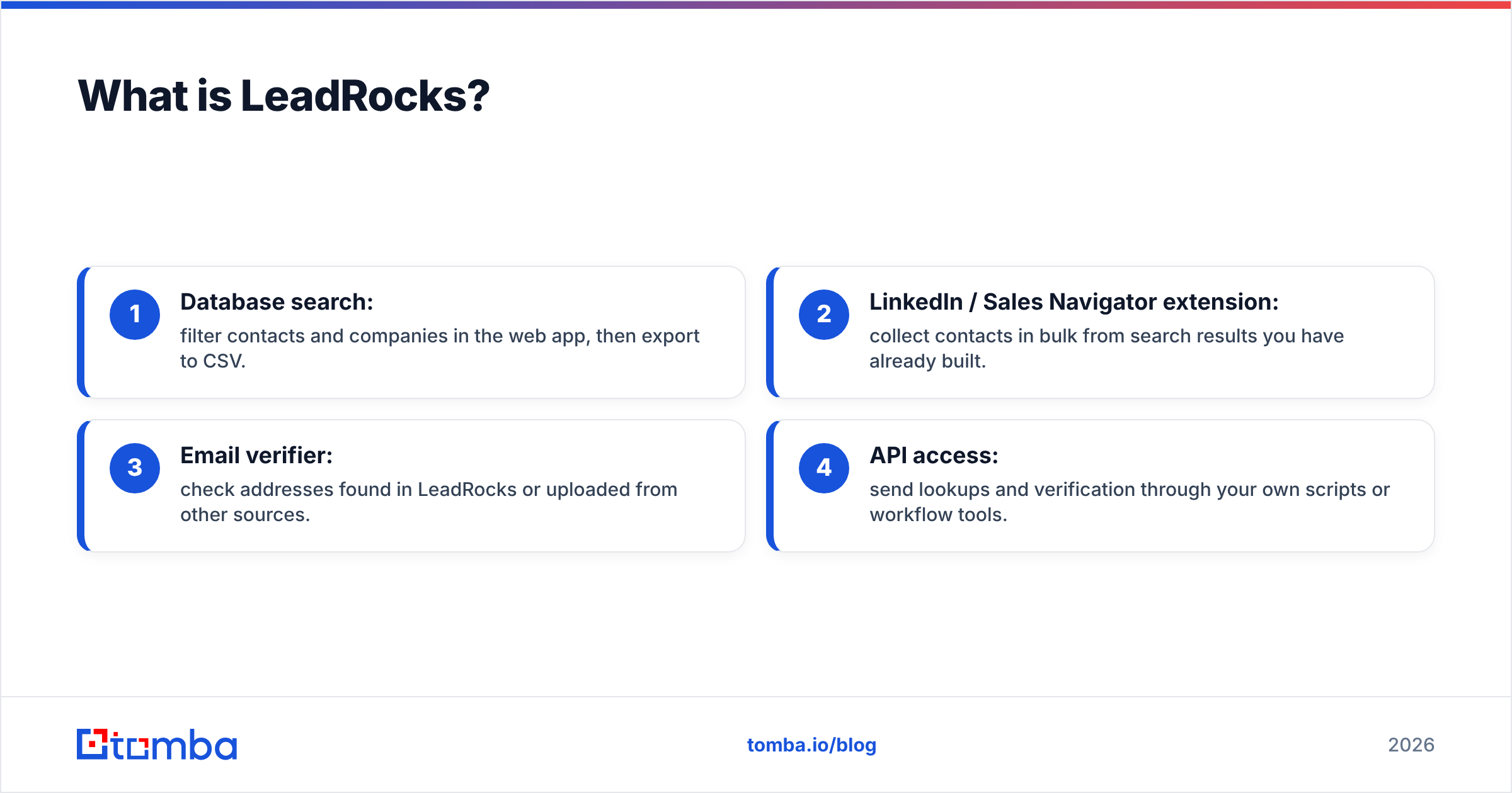 Diagram: What is LeadRocks