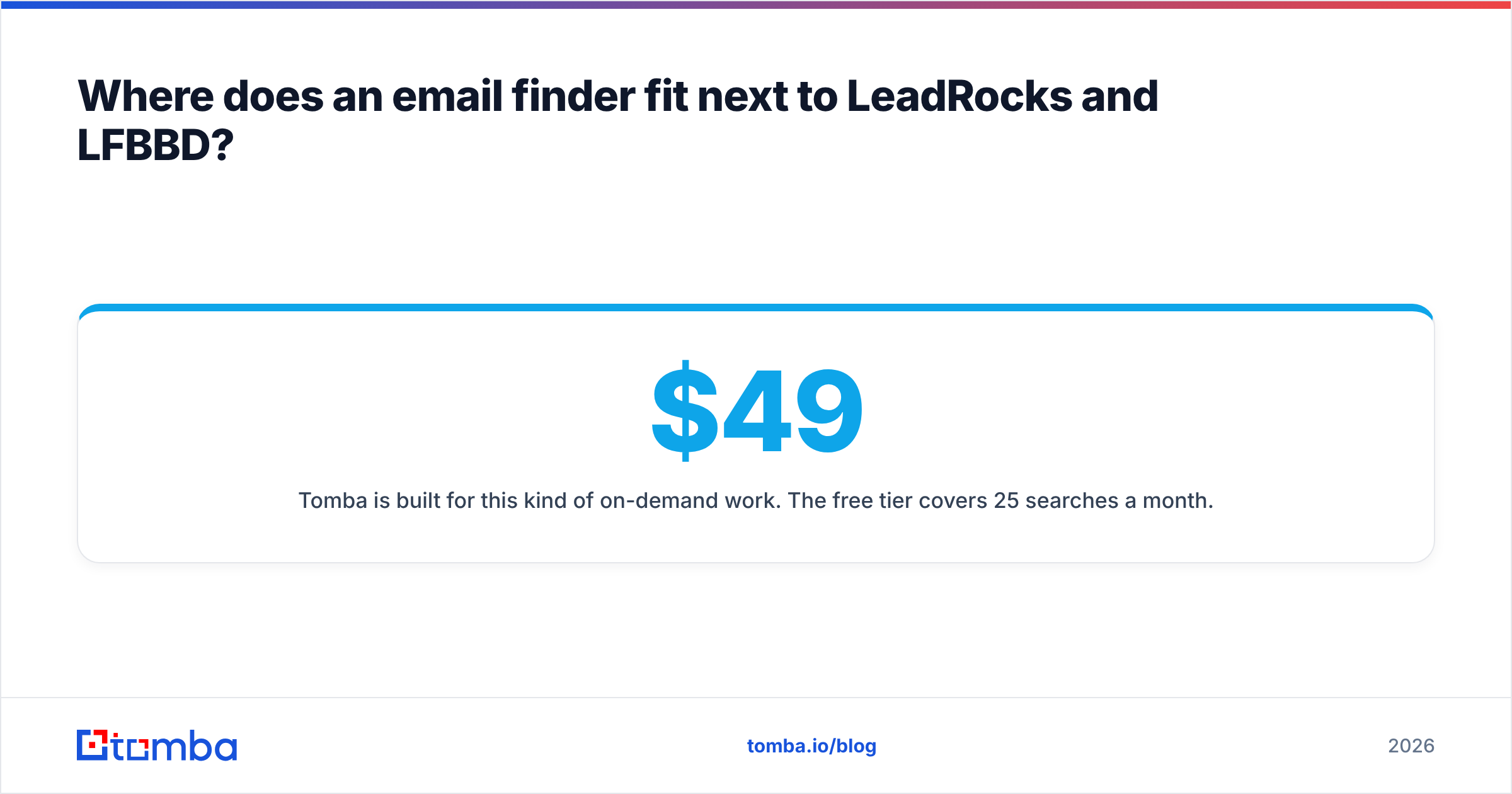 Diagram: Where does an email finder fit next to LeadRocks and LFBBD
