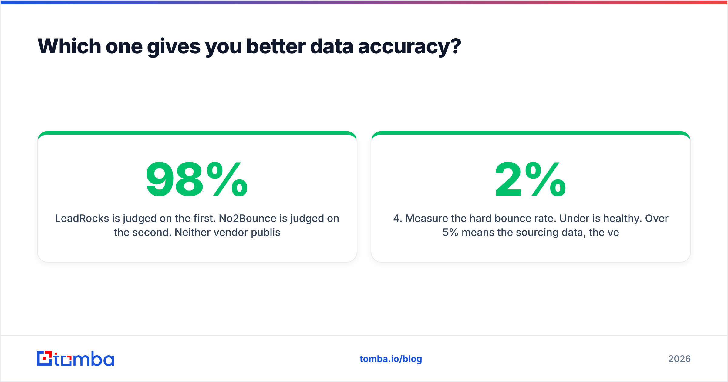 Diagram: Which one gives you better data accuracy