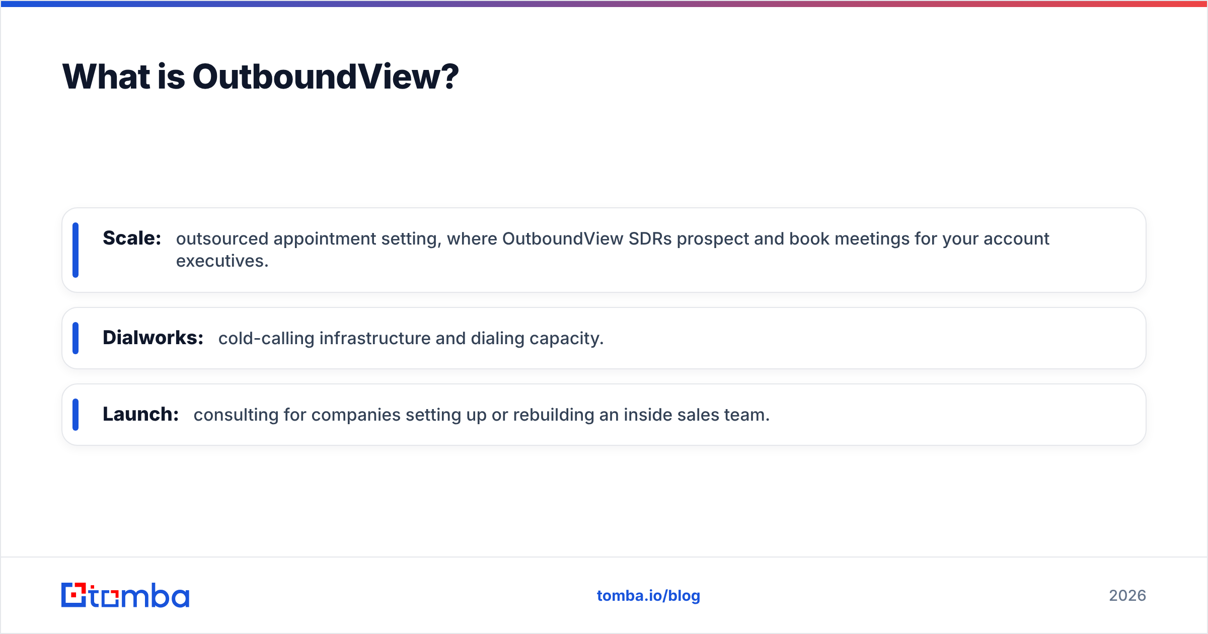 Diagram: What is OutboundView