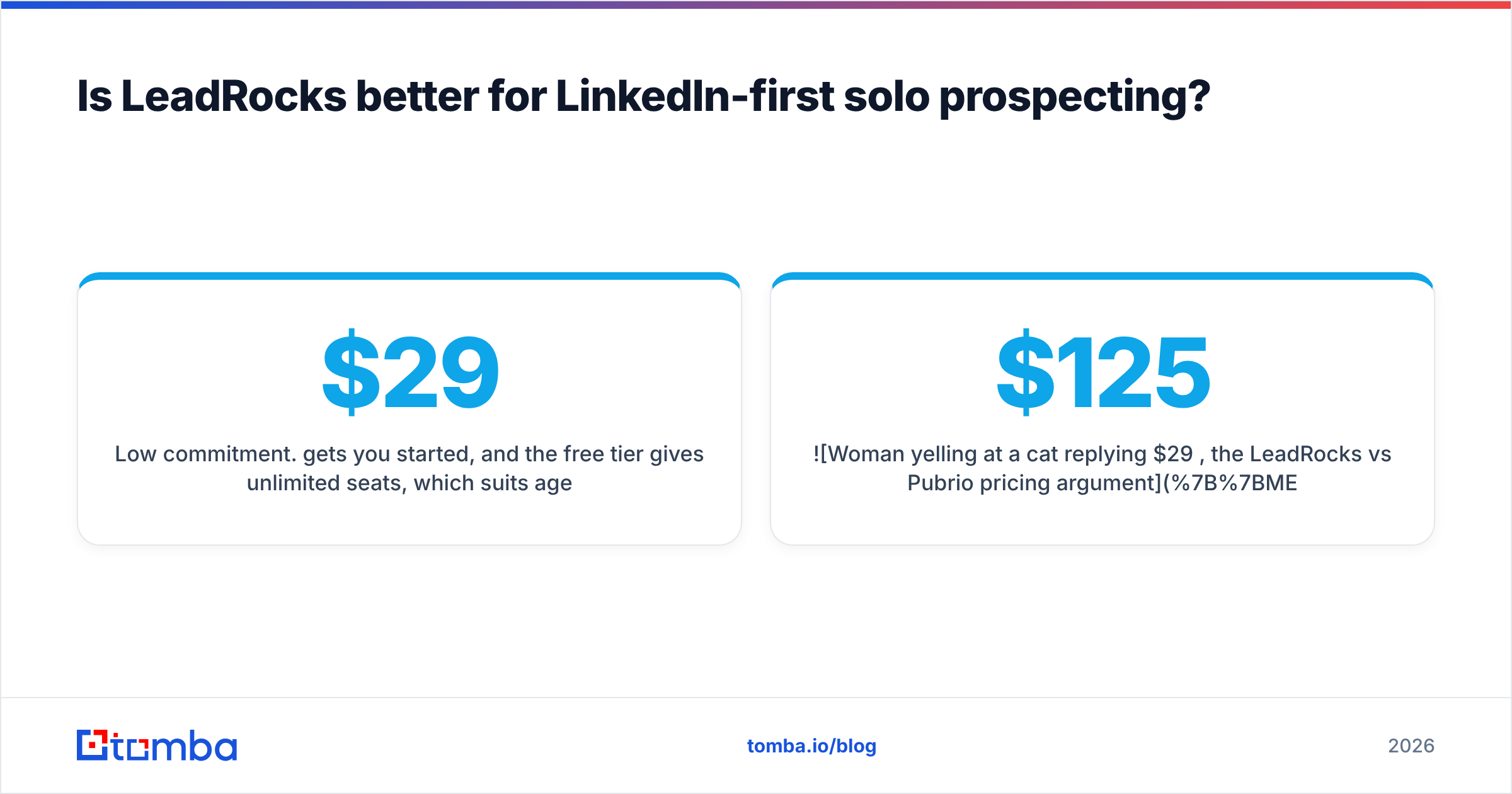 Diagram: Is LeadRocks better for LinkedIn-first solo prospecting