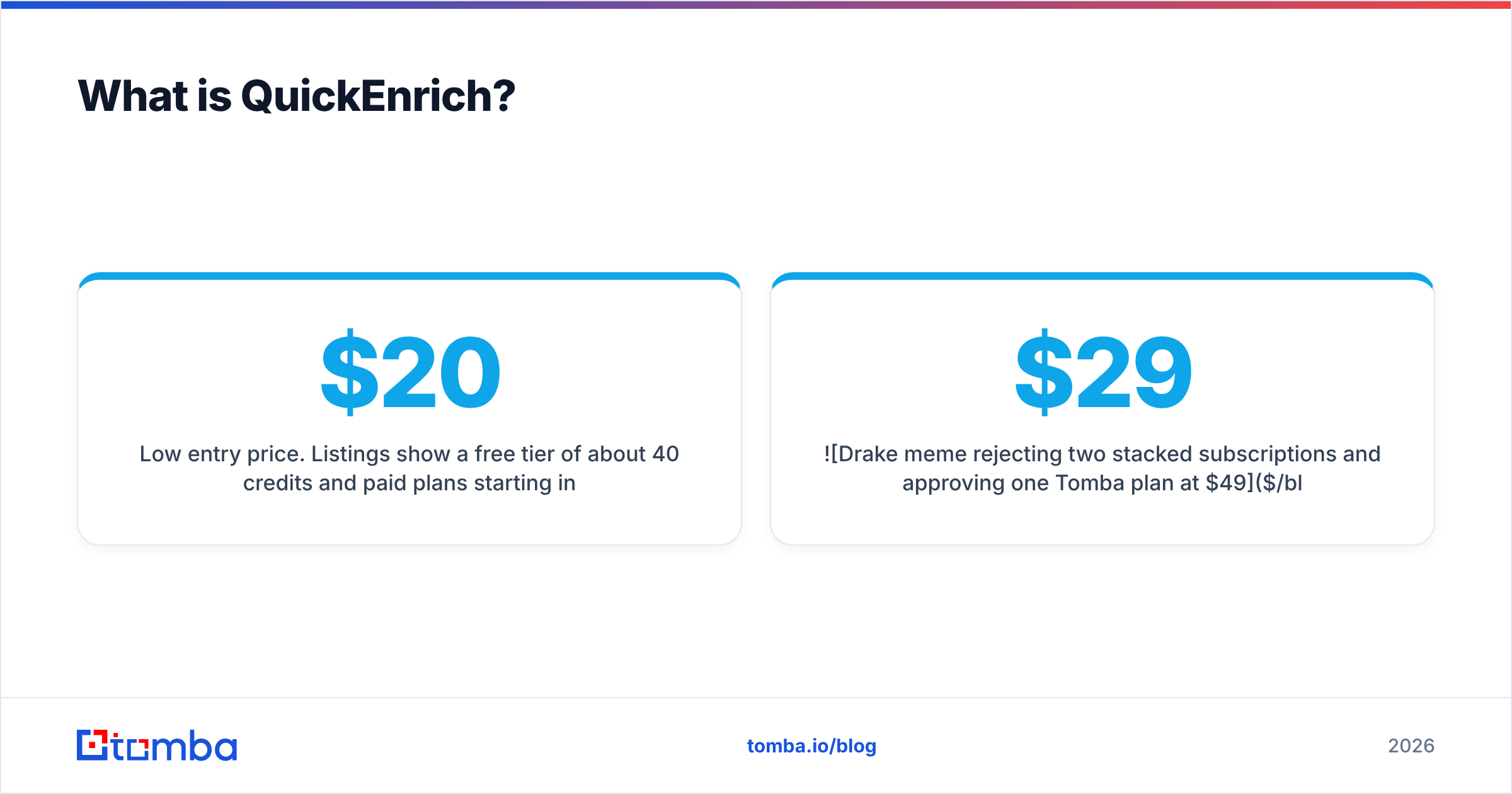 Diagram: What is QuickEnrich