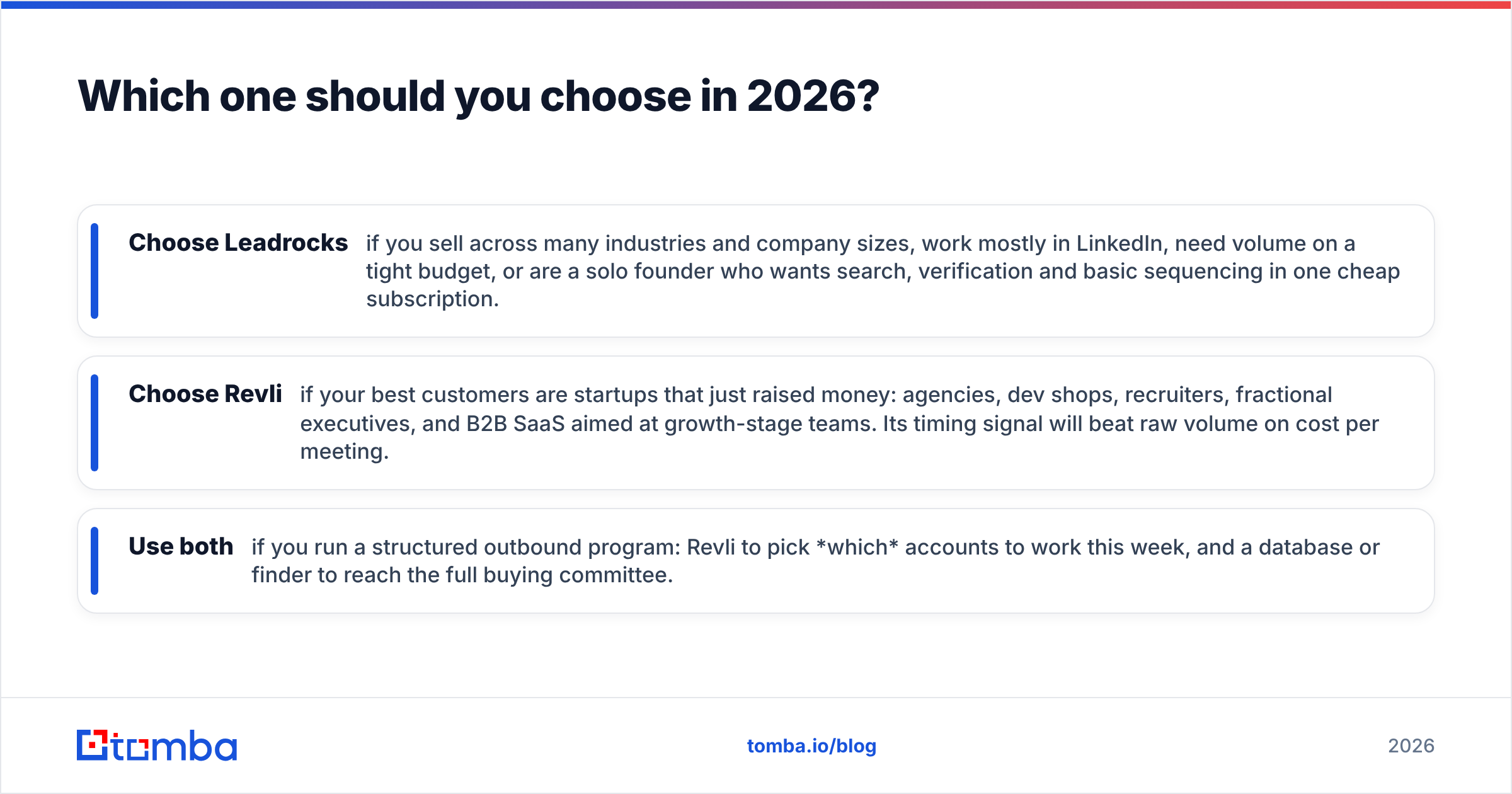 Diagram: Which one should you choose in 2026