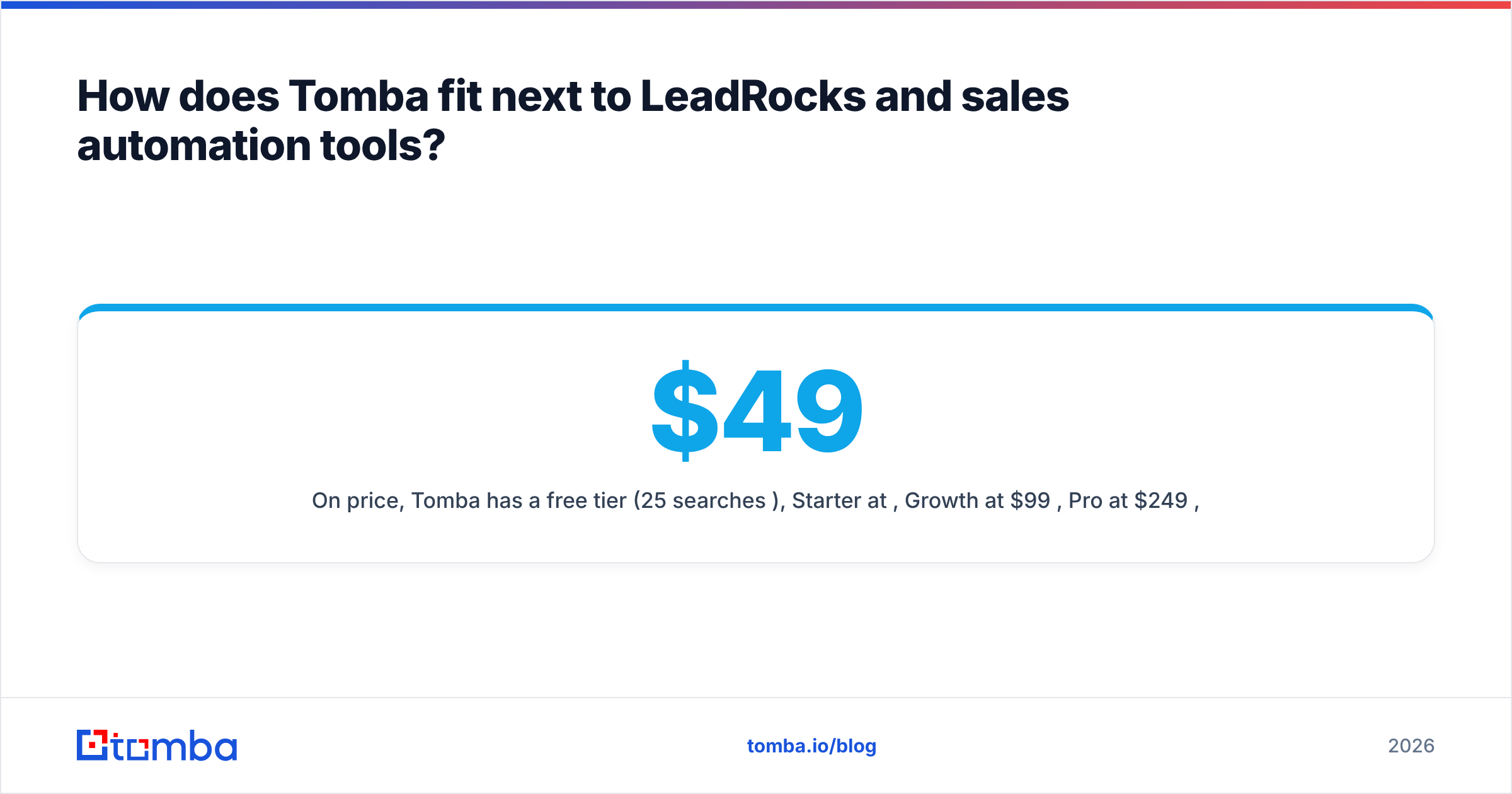 Diagram: How does Tomba fit next to LeadRocks and sales automation tools