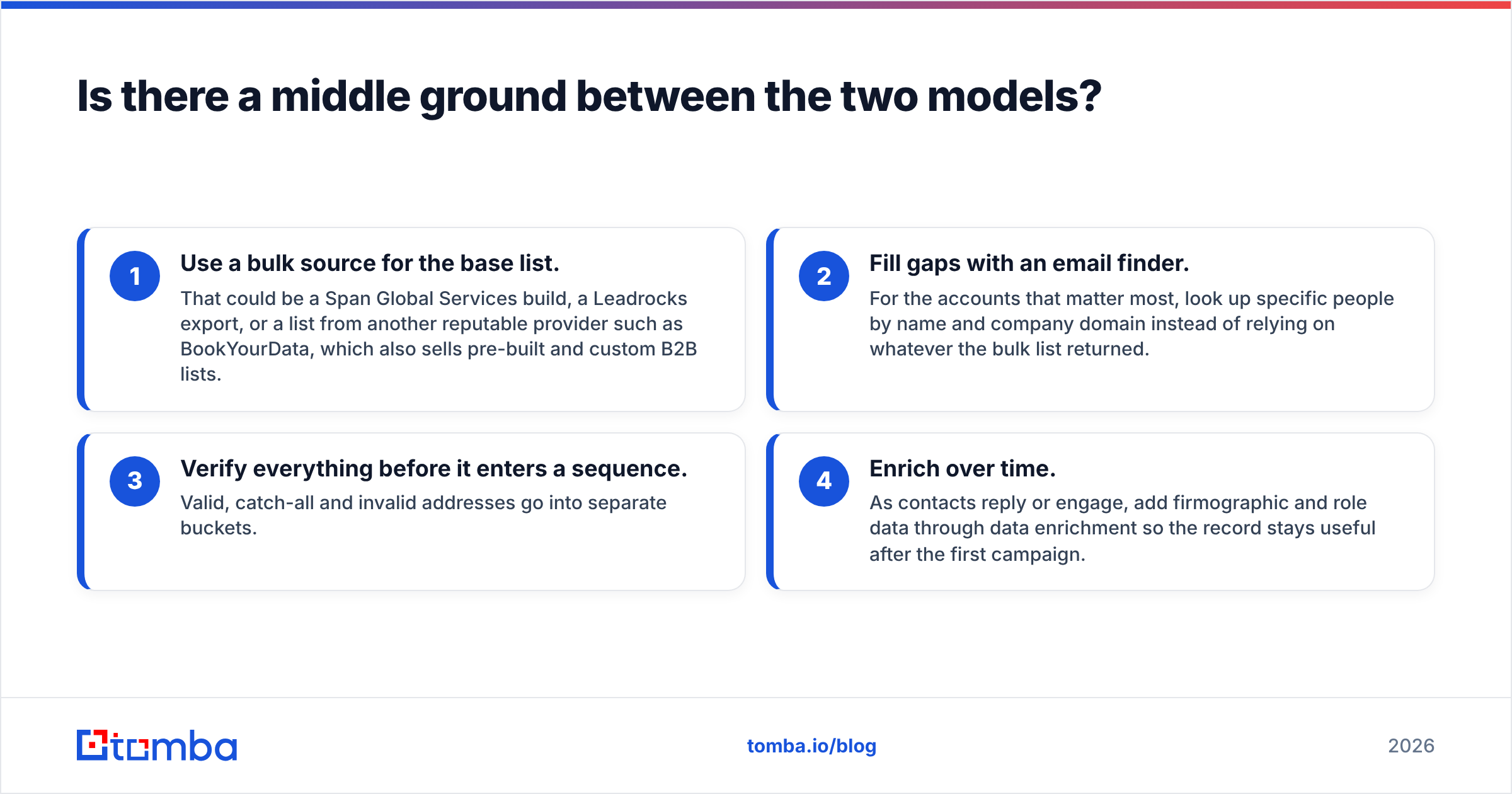 Diagram: Is there a middle ground between the two models