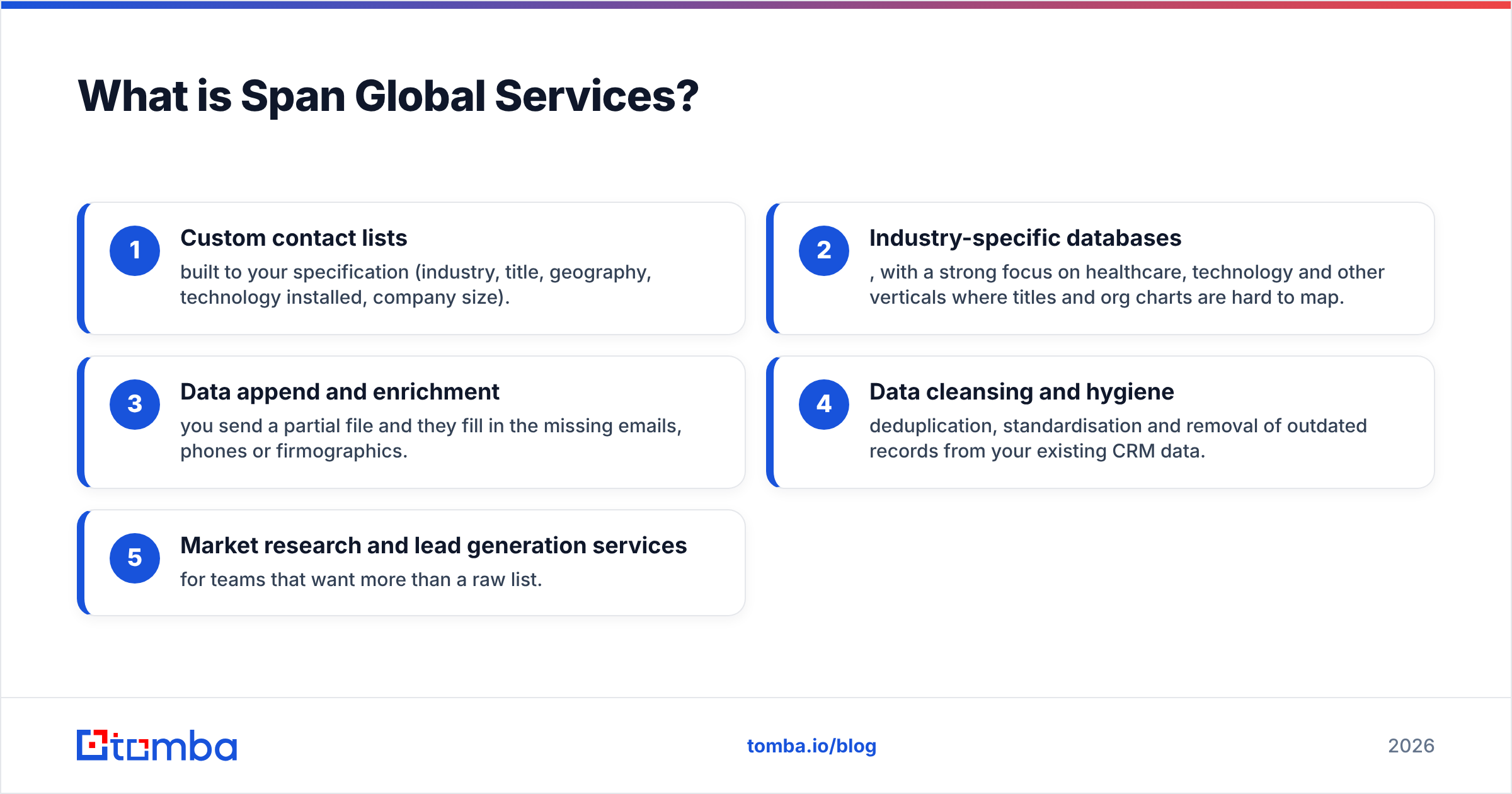 Diagram: What is Span Global Services