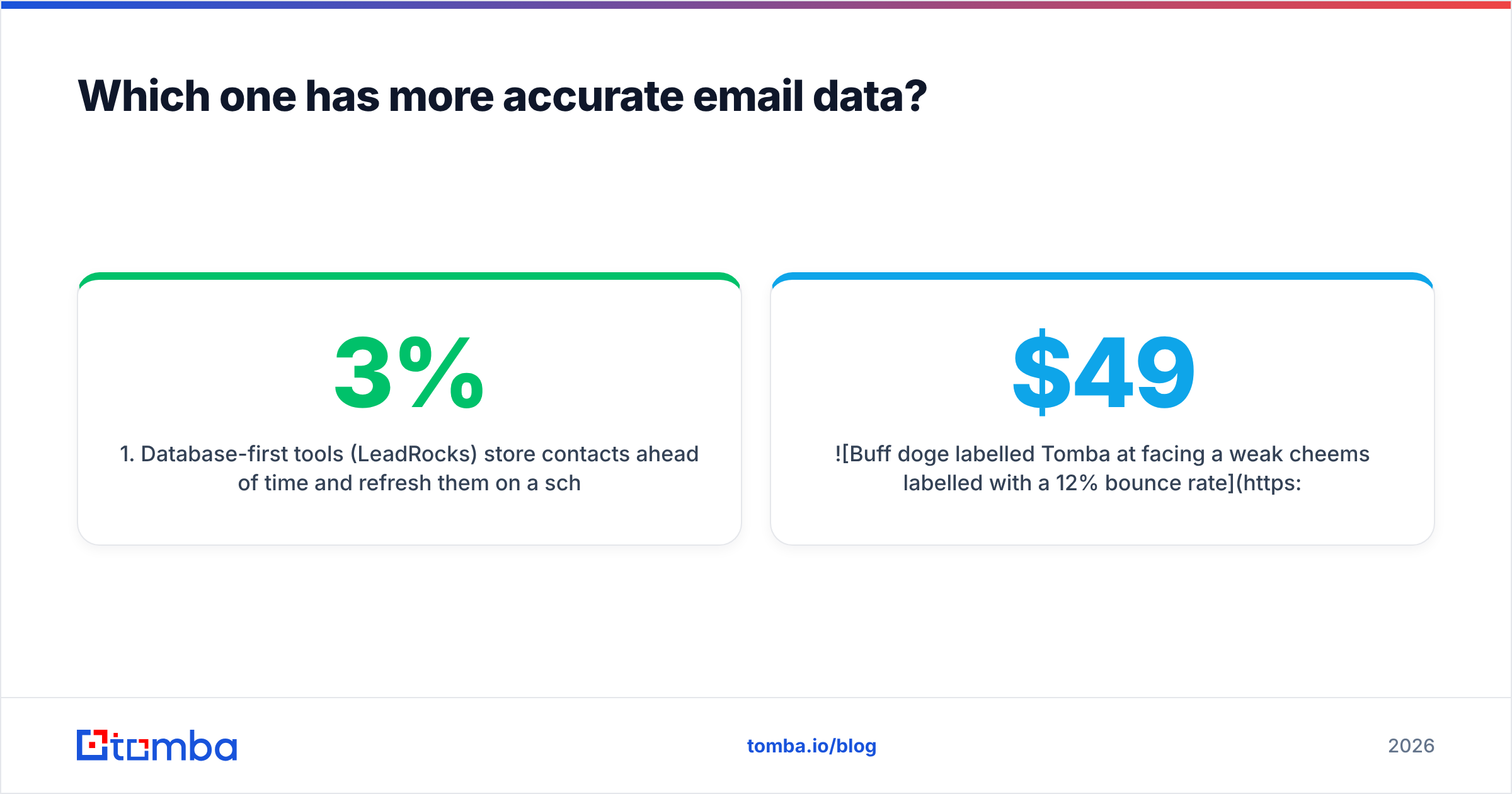 Diagram: Which one has more accurate email data