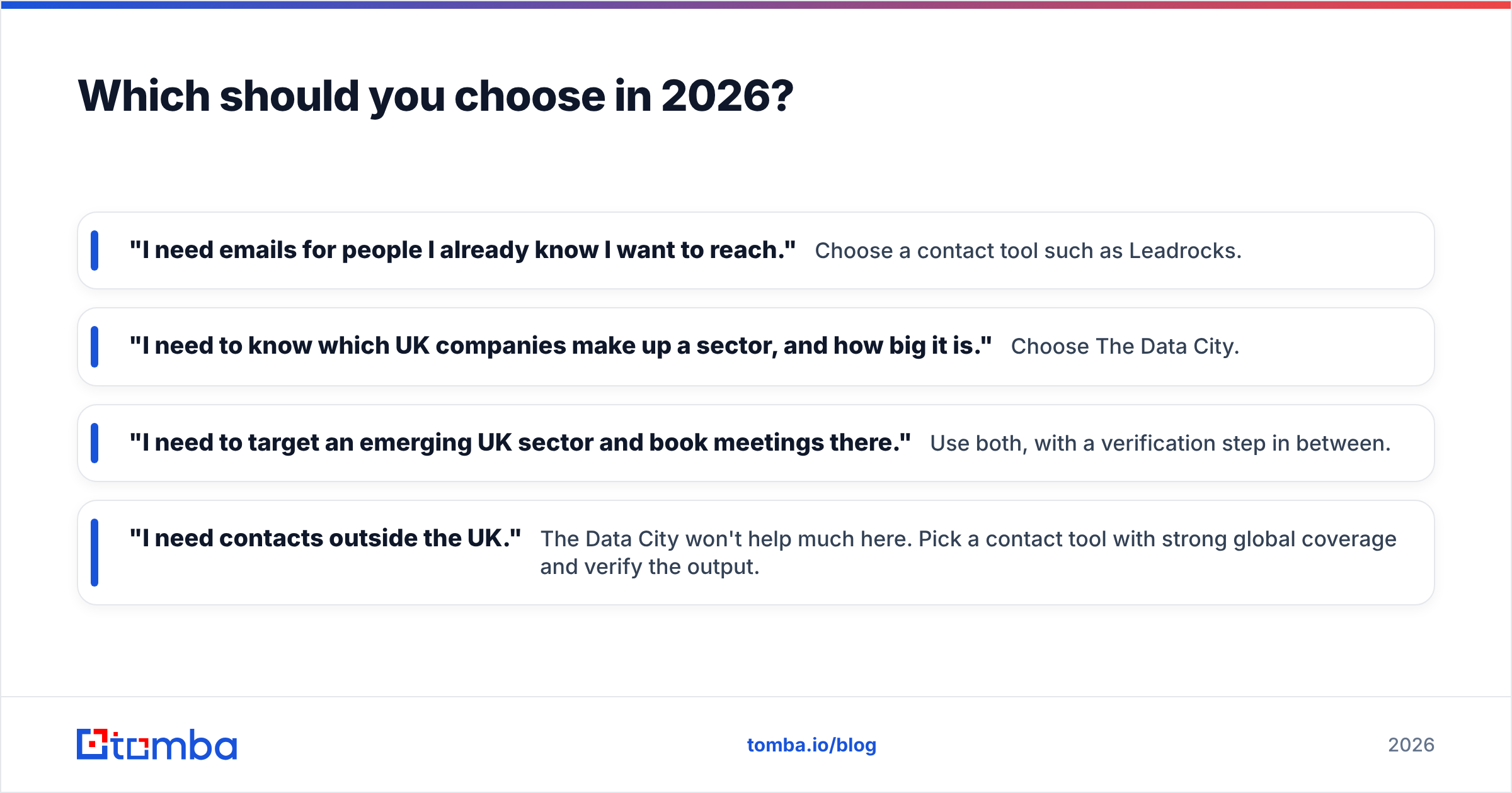 Diagram: Which should you choose in 2026