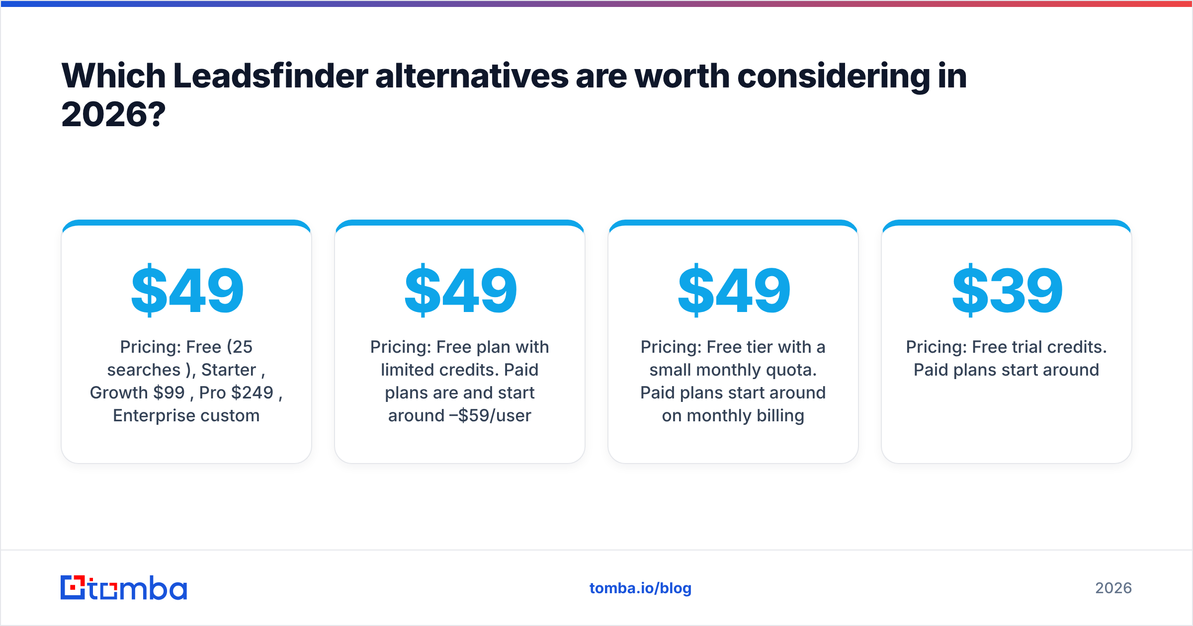 Diagram: Which Leadsfinder alternatives are worth considering in 2026