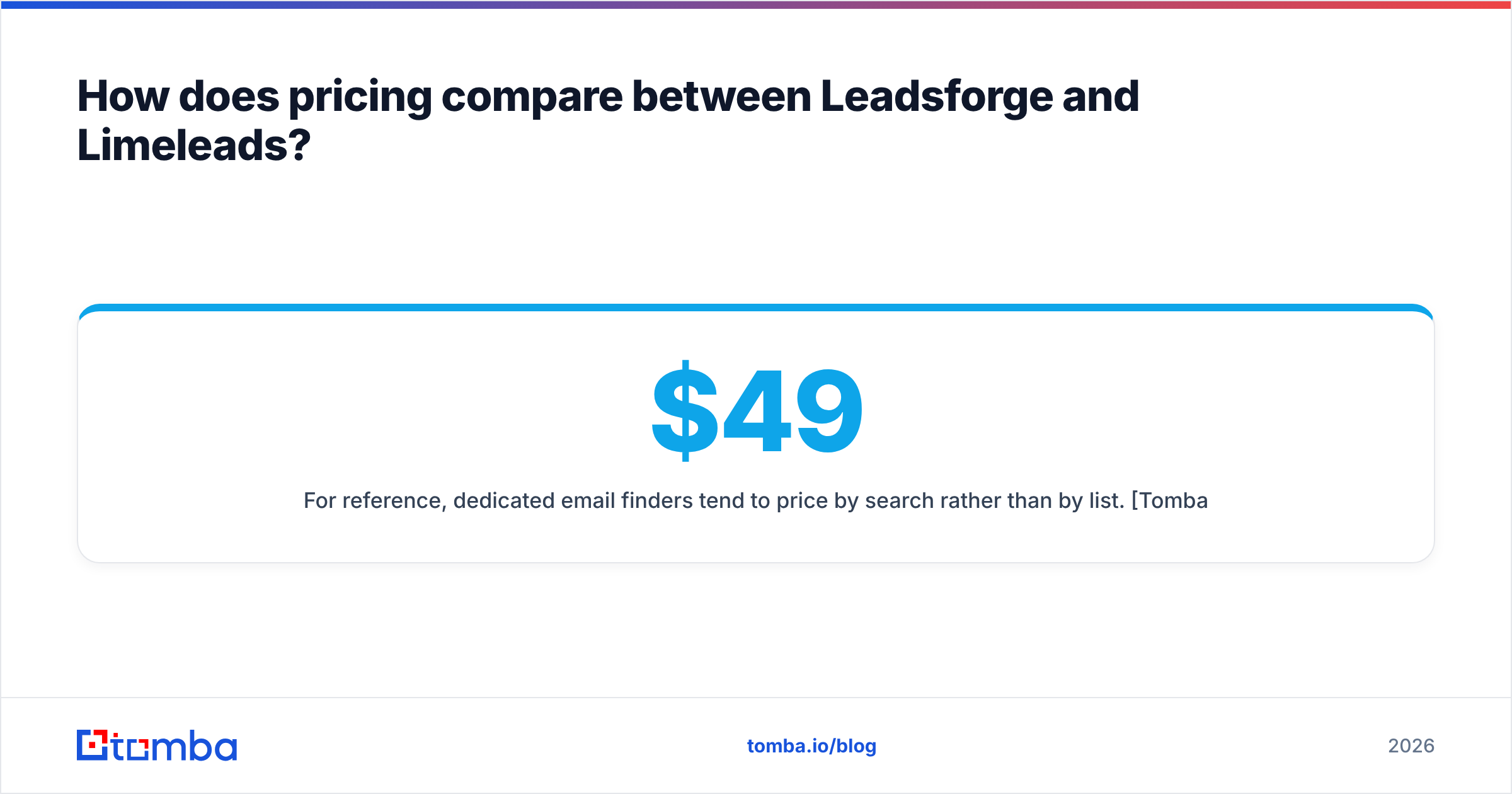 Diagram: How does pricing compare between Leadsforge and Limeleads