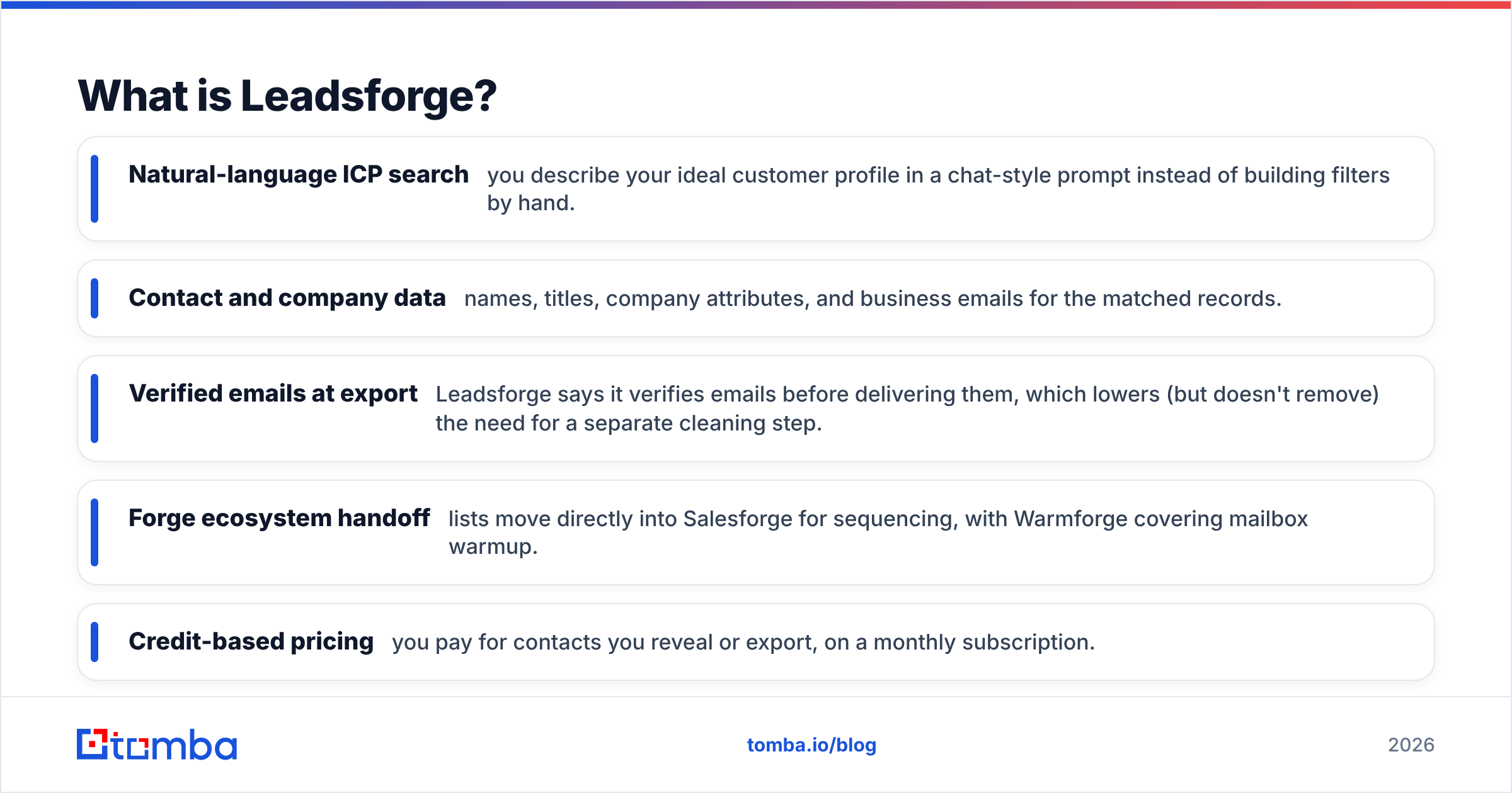 Diagram: What is Leadsforge