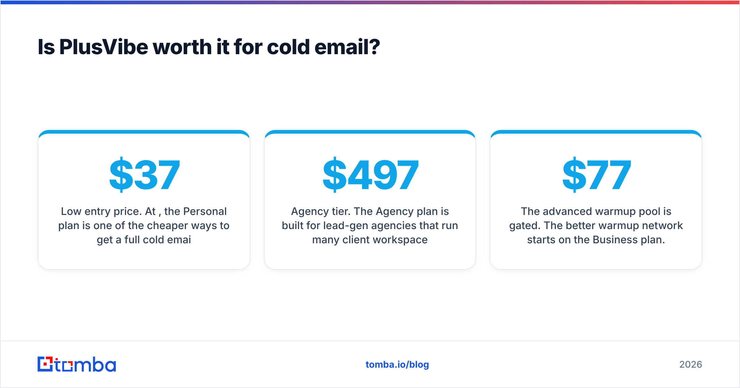 Diagram: Is PlusVibe worth it for cold email