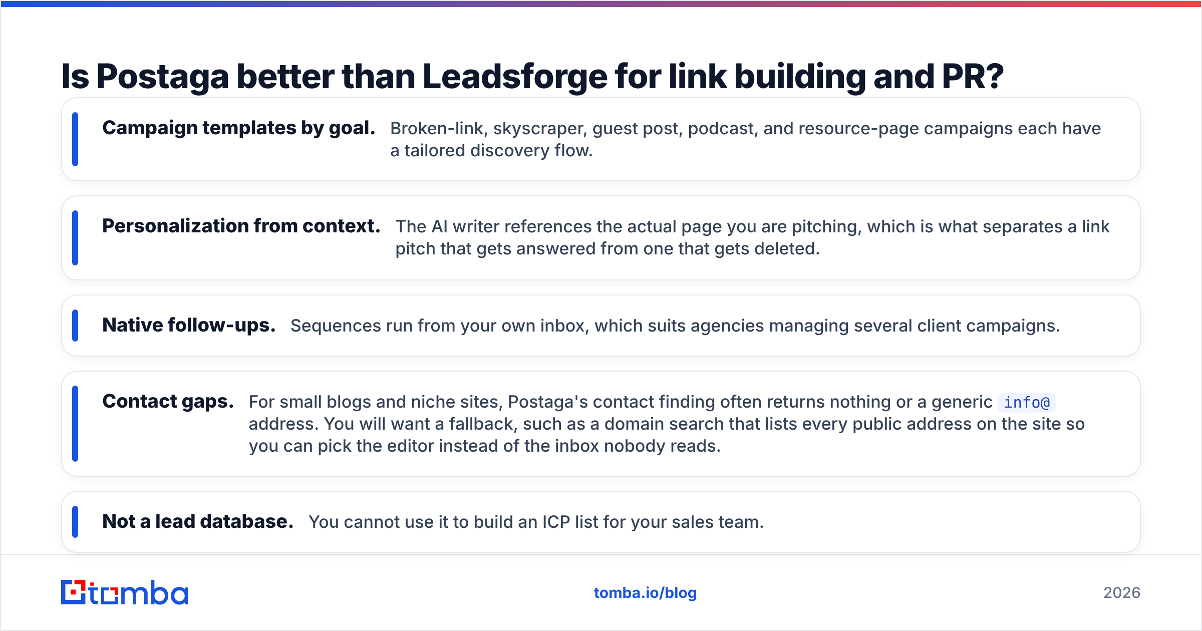 Diagram: Is Postaga better than Leadsforge for link building and PR
