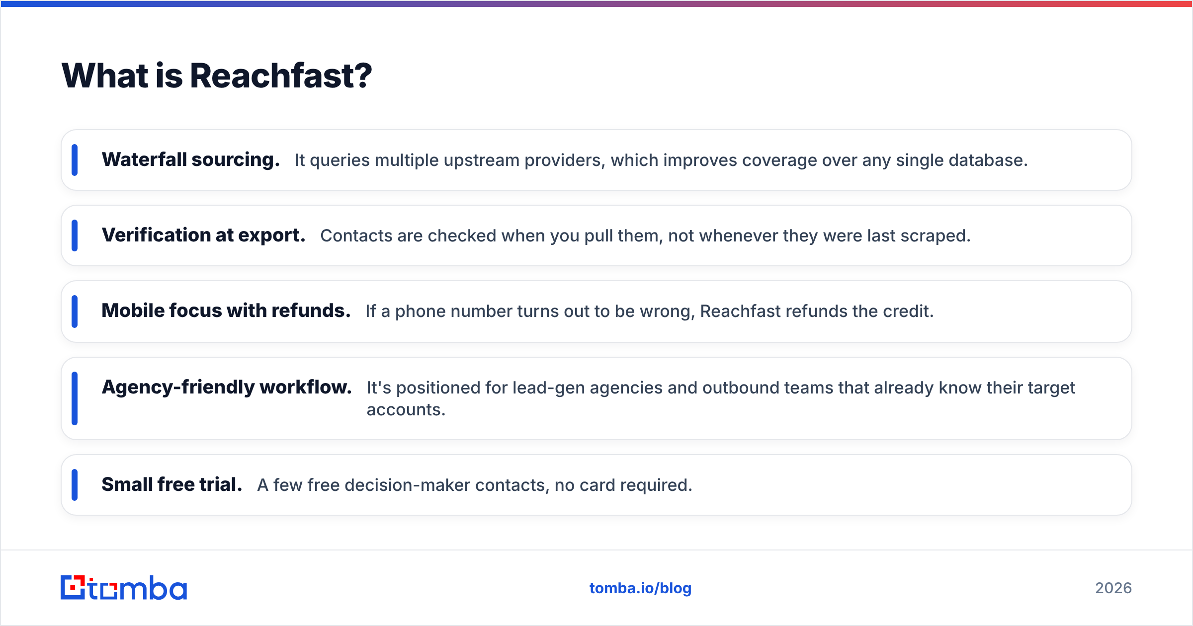 Diagram: What is Reachfast