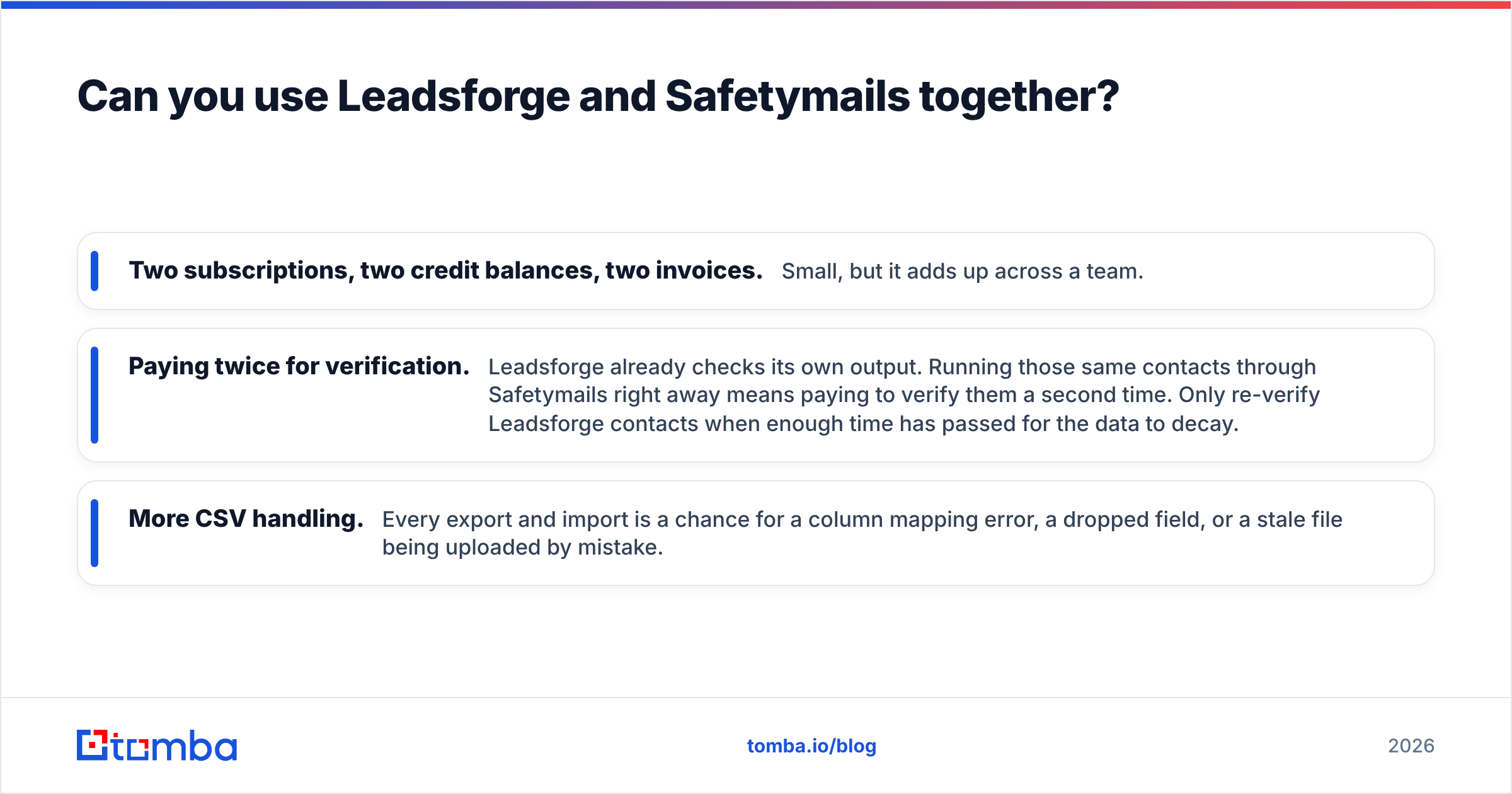 Diagram: Can you use Leadsforge and Safetymails together