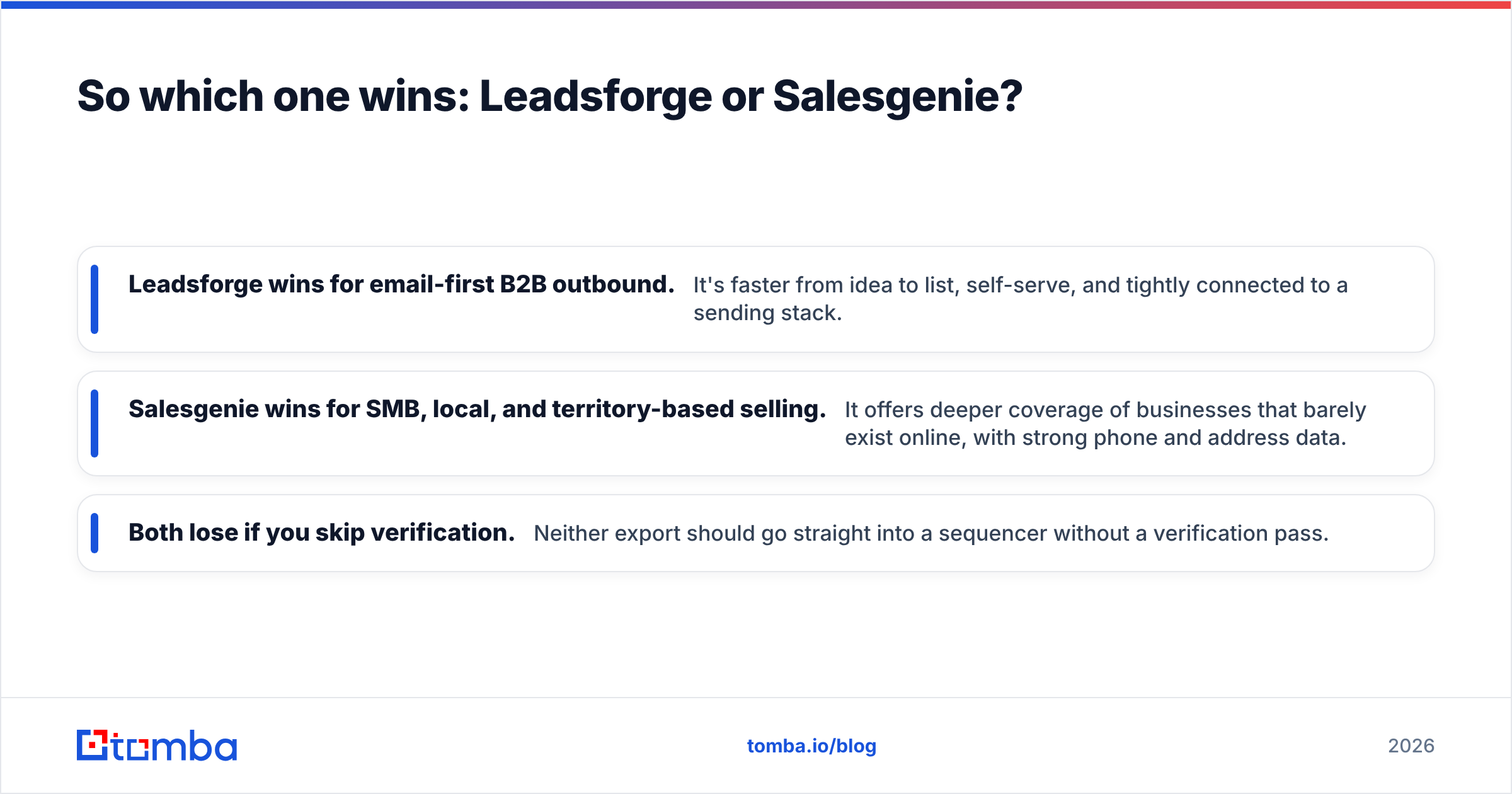 Diagram: Leadsforge vs Salesgenie, which one wins