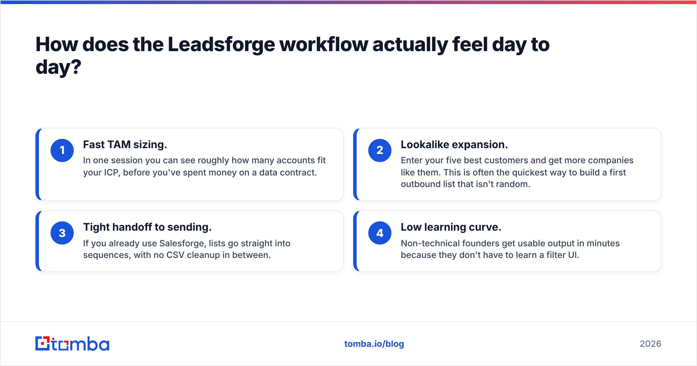 Diagram: How does the Leadsforge workflow actually feel day to day