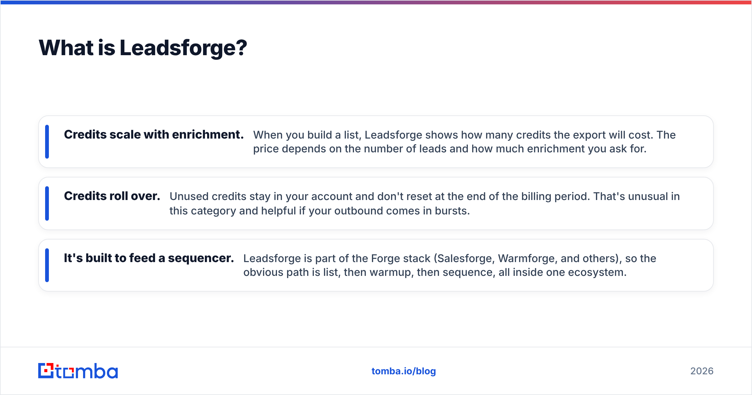 Diagram: What is Leadsforge