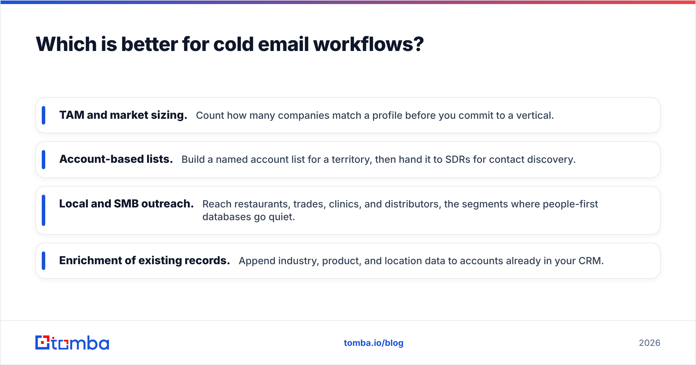 Diagram: Which is better for cold email workflows