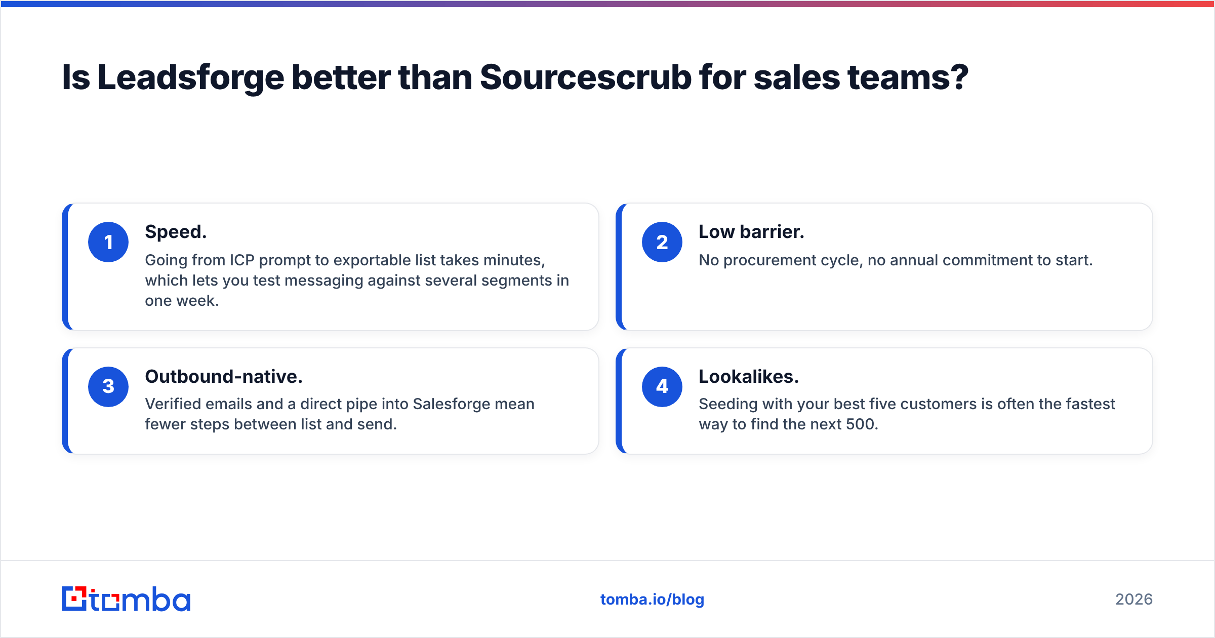 Diagram: Is Leadsforge better than Sourcescrub for sales teams