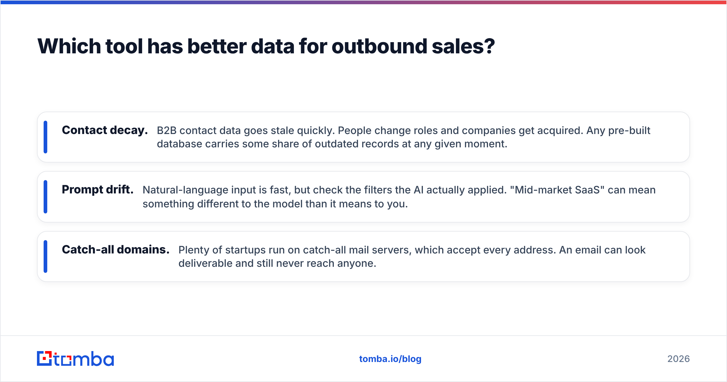 Diagram: Which tool has better data for outbound sales