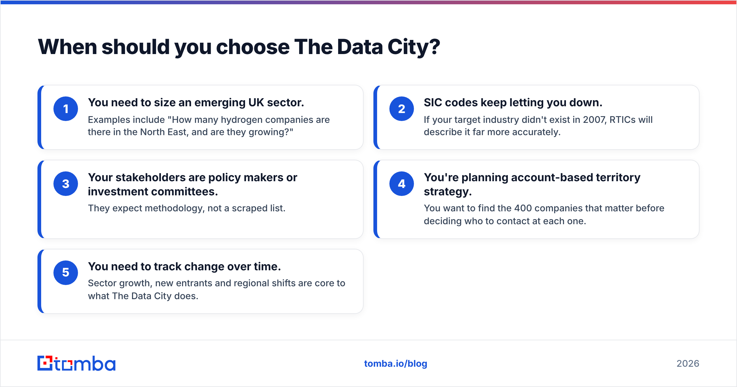 Diagram: When should you choose The Data City