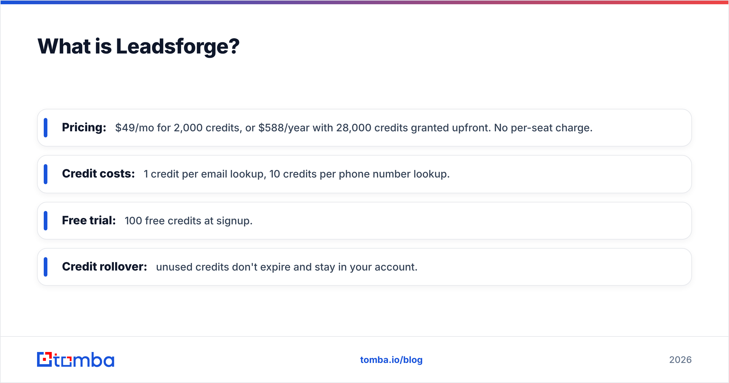 Diagram: What is Leadsforge