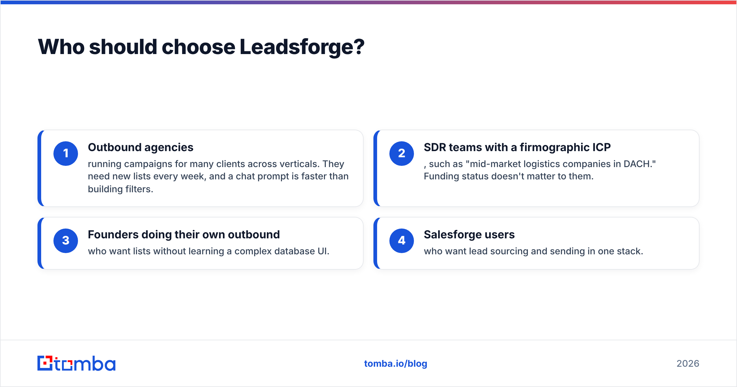Diagram: Who should choose Leadsforge