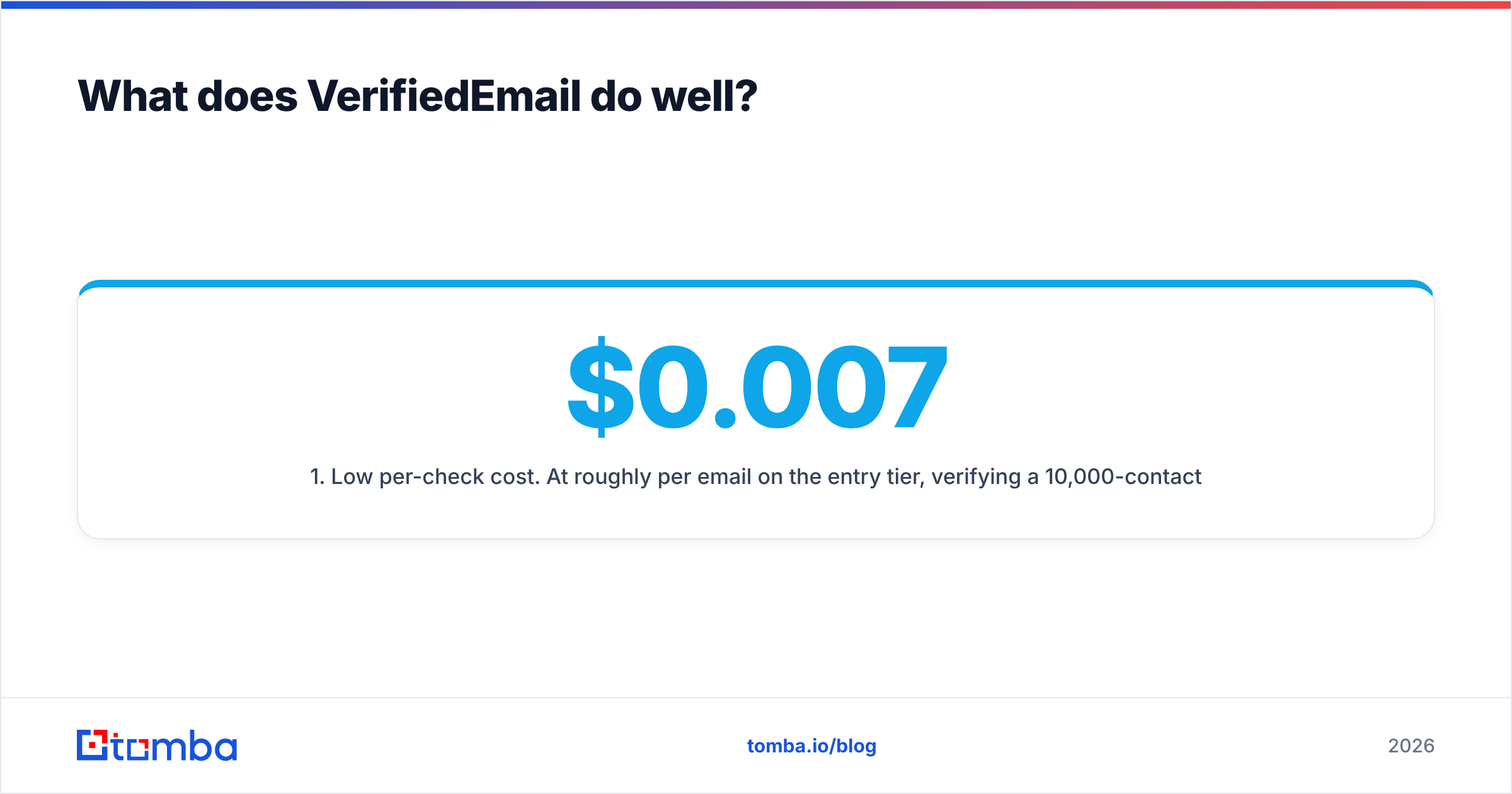 Diagram: What does VerifiedEmail do well