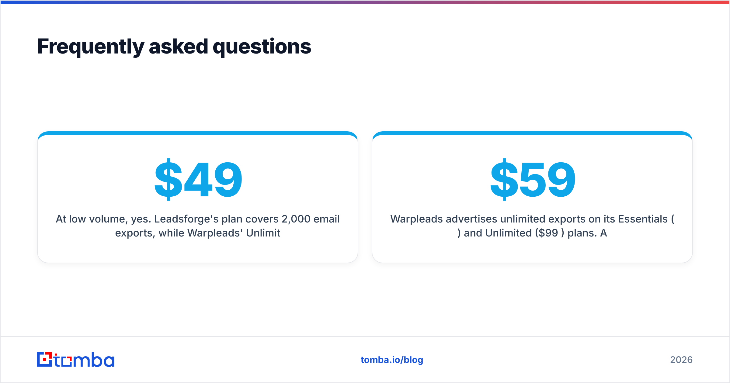 Diagram: Frequently asked questions