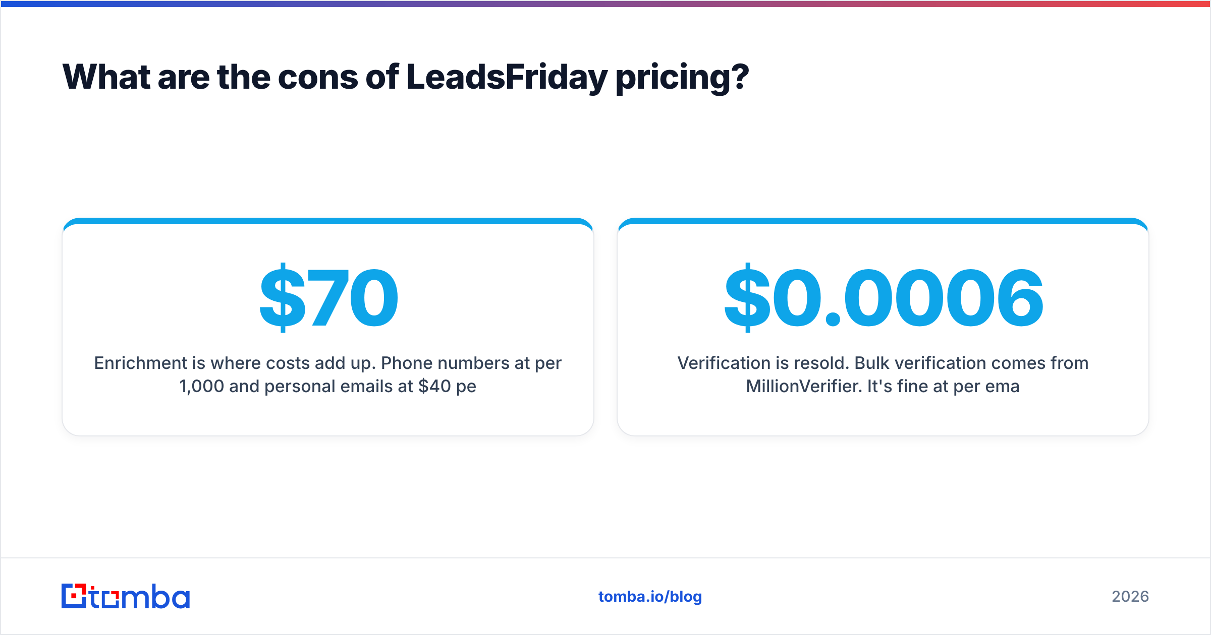 LeadsFriday pricing reviews pros and cons diagram: the cons of LeadsFriday pricing