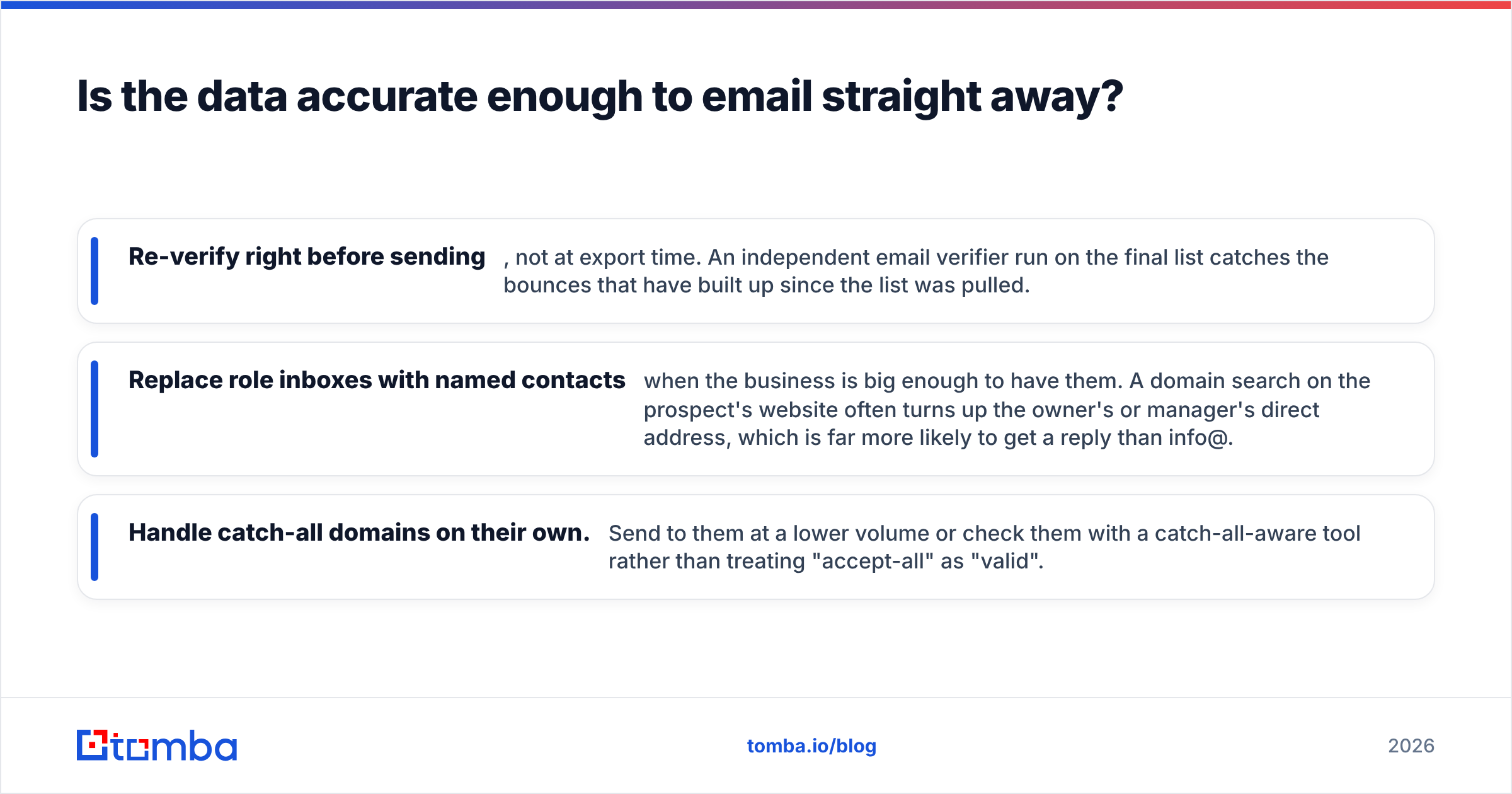 Diagram: Is the data accurate enough to email straight away