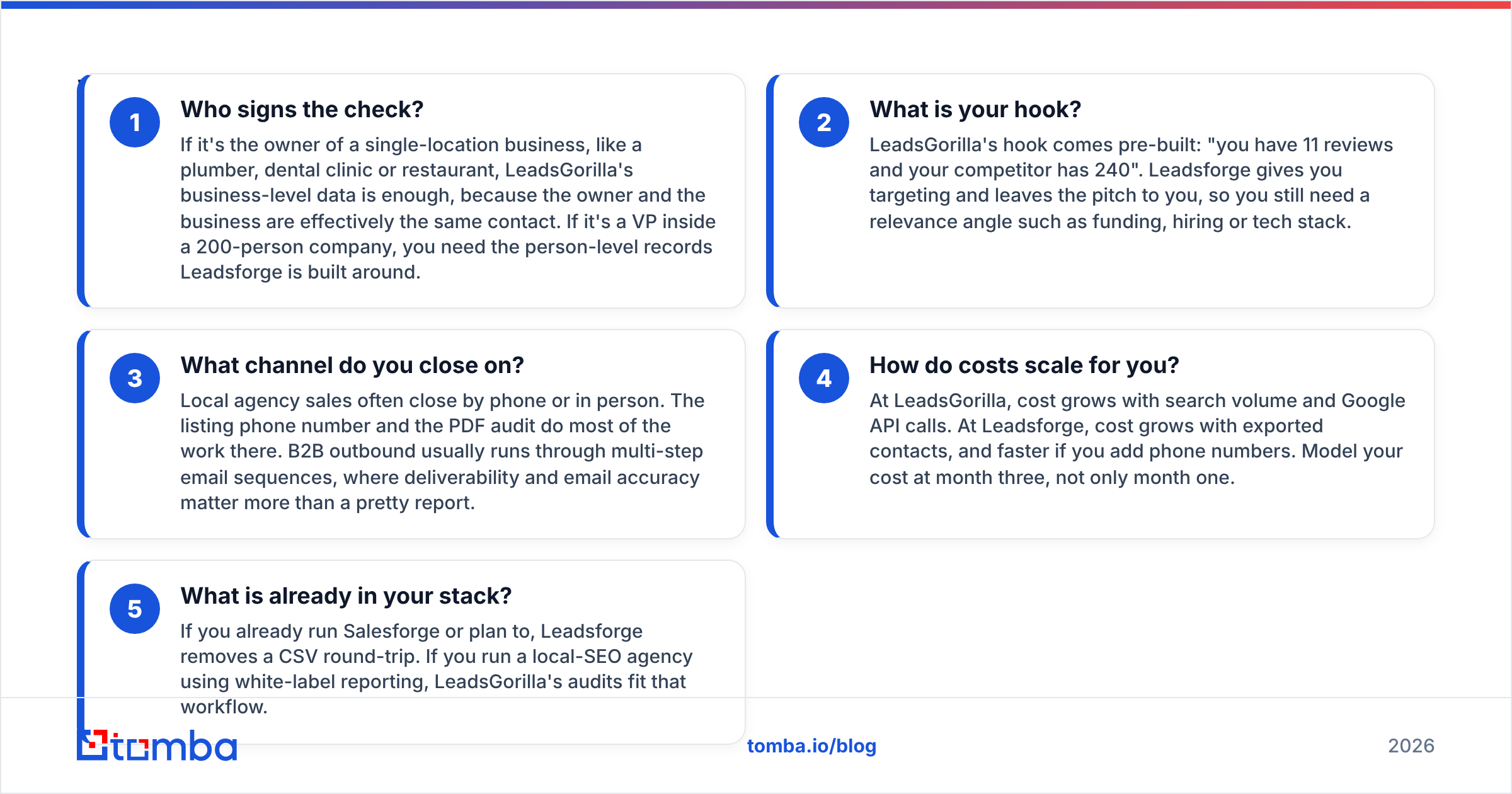 Diagram: Which tool fits your use case