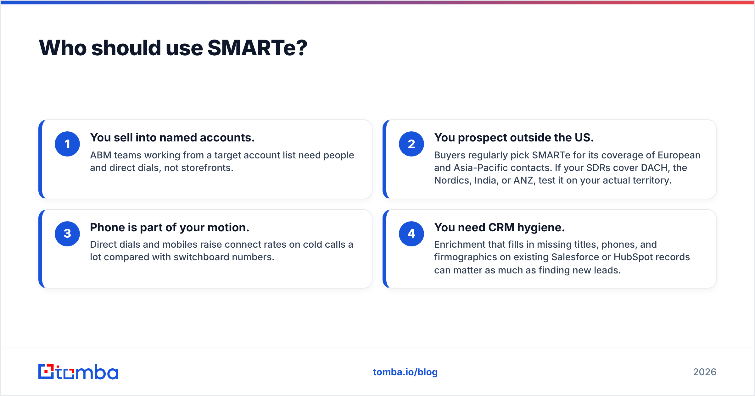 Diagram: Who should use SMARTe