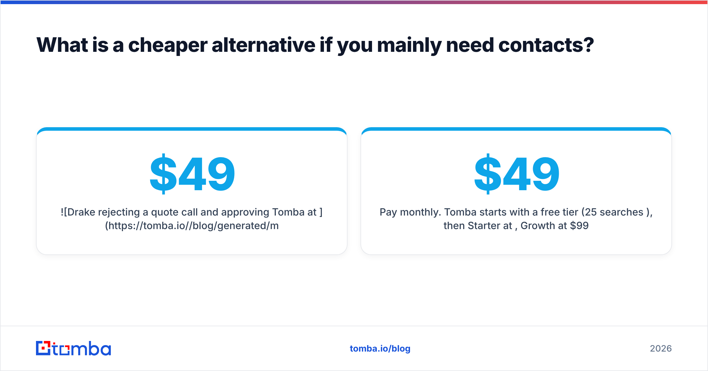 Diagram: What is a cheaper alternative if you mainly need contacts