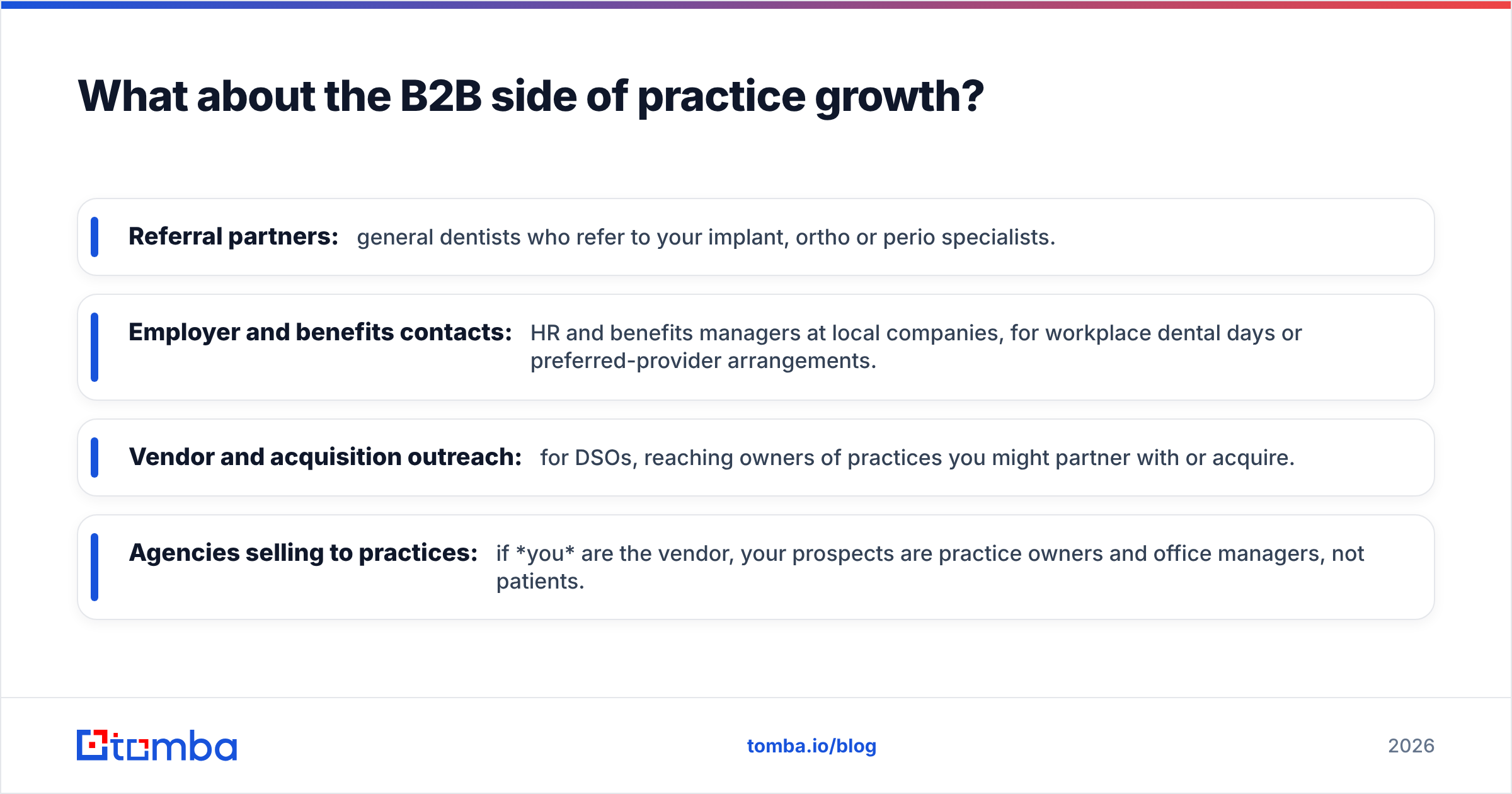 Diagram: What about the B2B side of practice growth