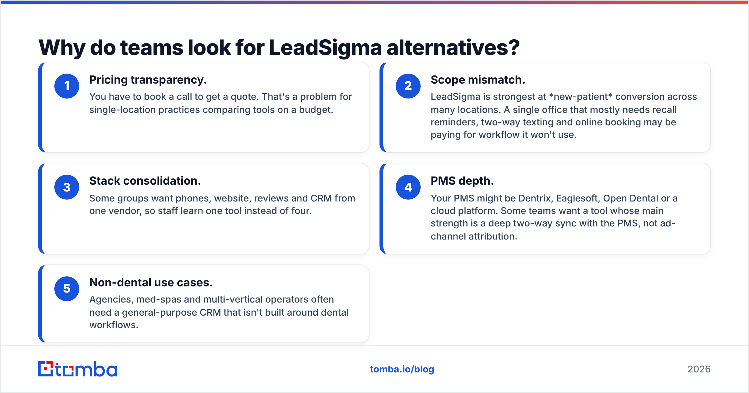 Diagram: Why do teams look for LeadSigma alternatives