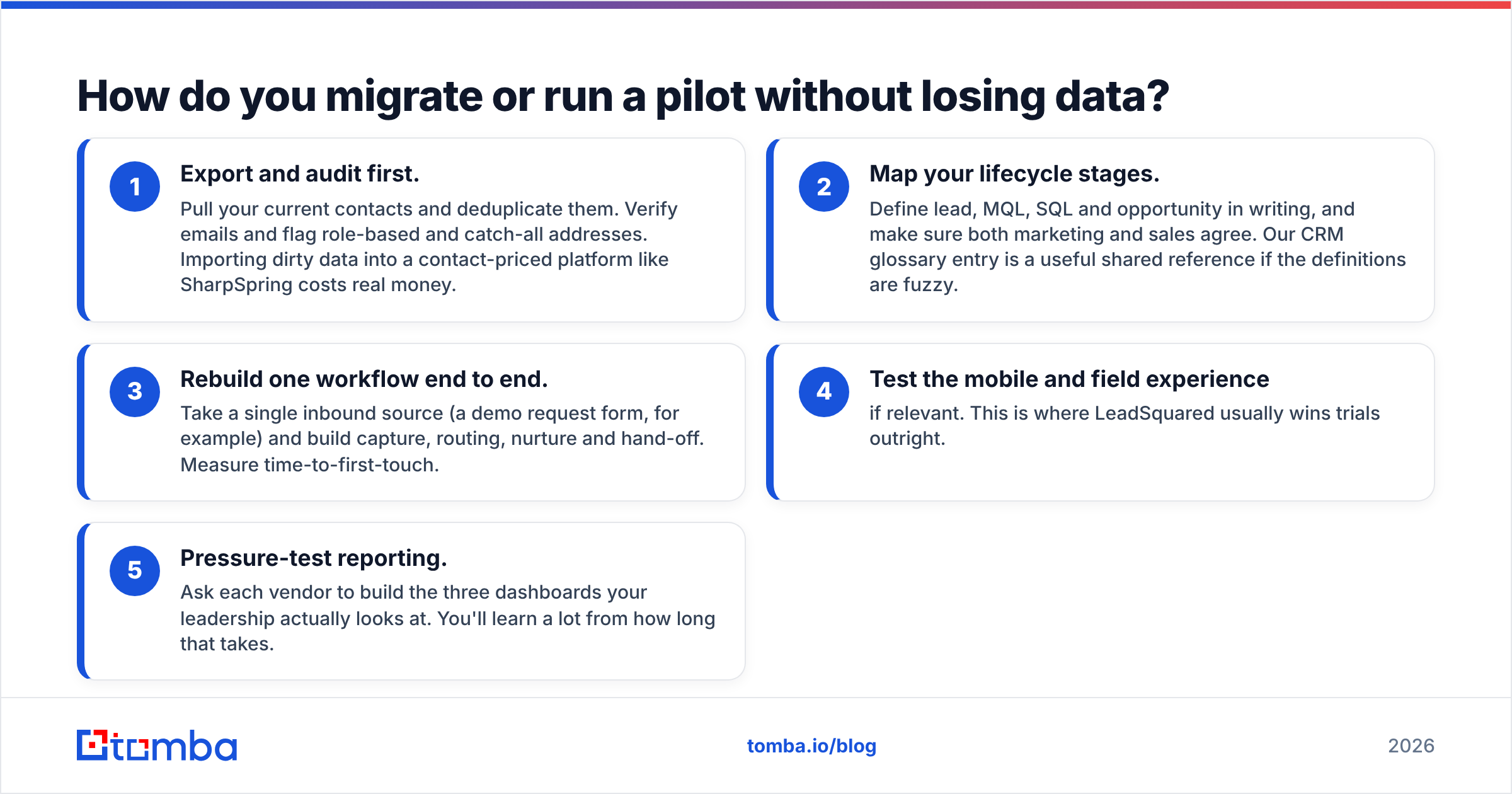 Diagram: How do you migrate or run a pilot without losing data