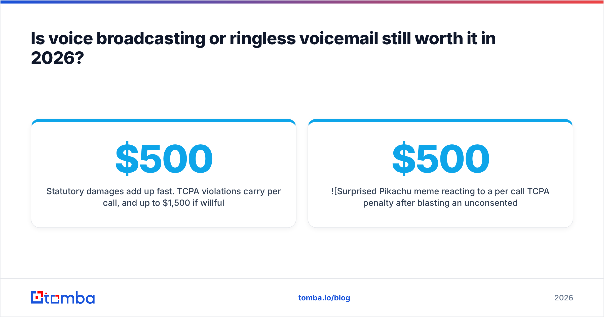 Diagram: Is voice broadcasting or ringless voicemail still worth it in 2026