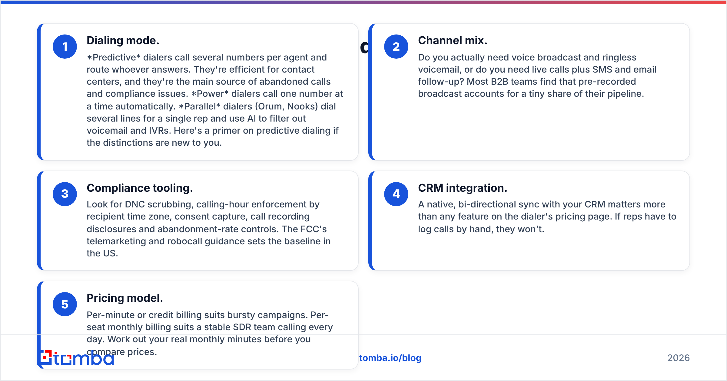 Diagram: What should you look for in a LeadsRain alternative