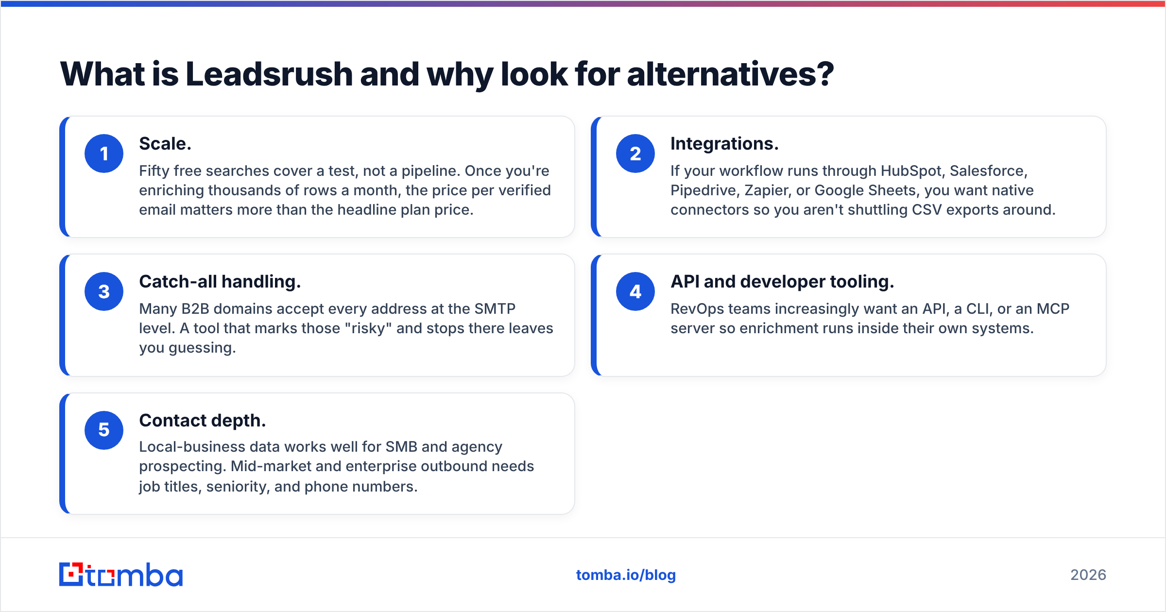 Diagram: What is Leadsrush and why look for alternatives