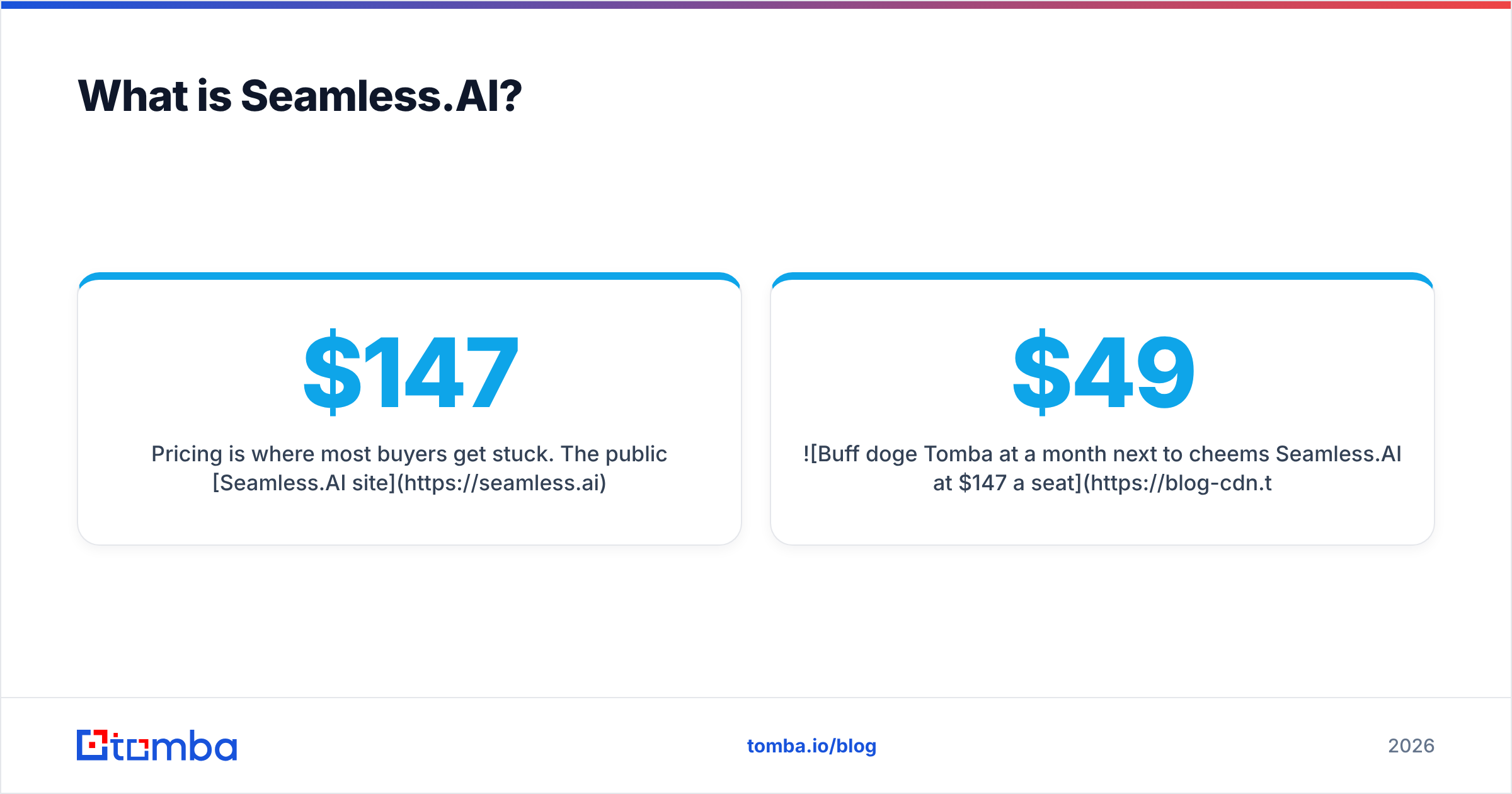 Diagram: What is Seamless.AI