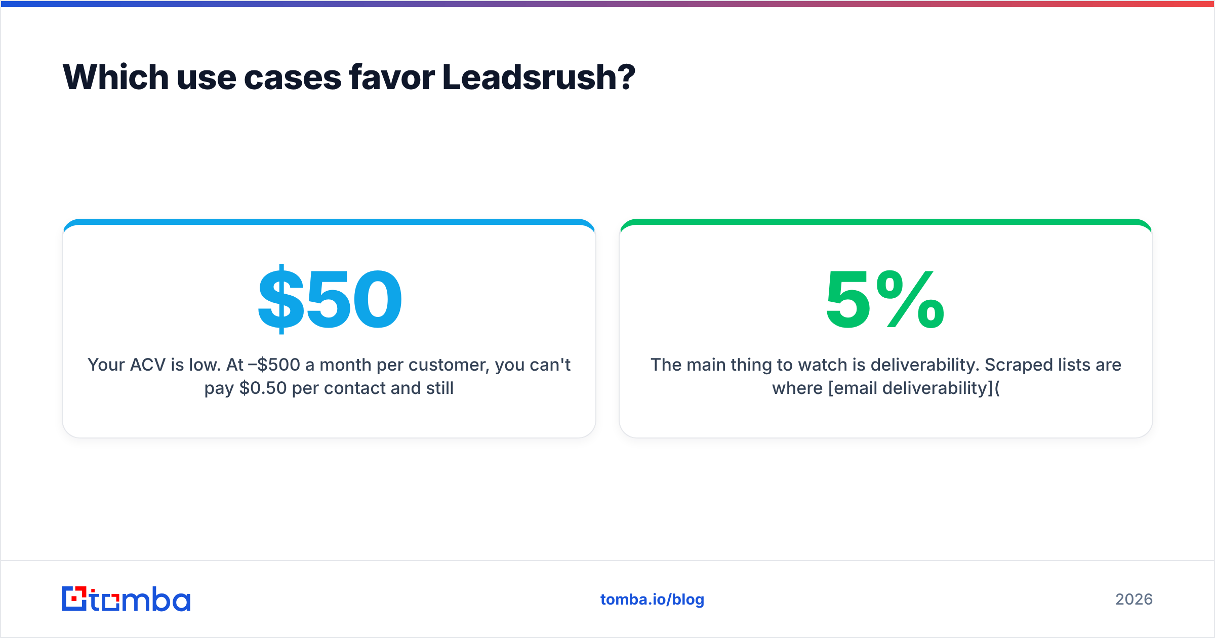Diagram: Which use cases favor Leadsrush