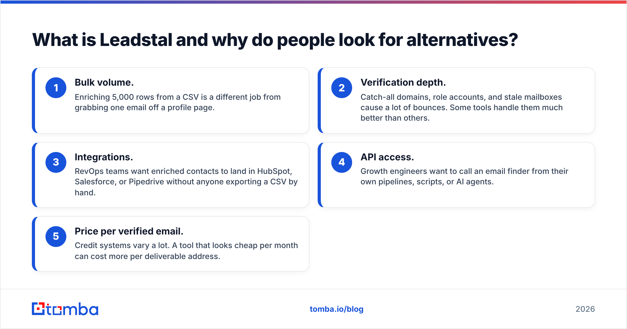 Diagram: What is Leadstal and why do people look for alternatives