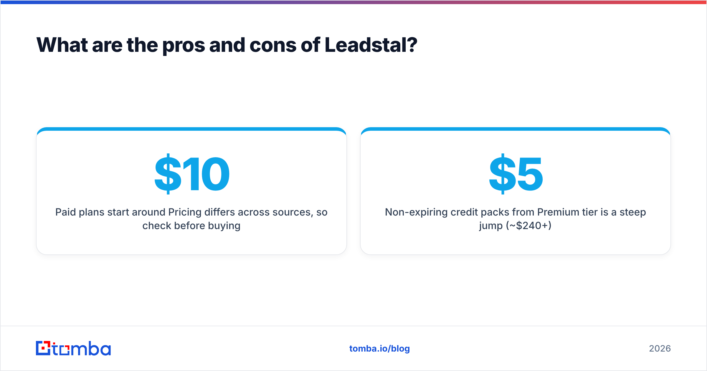 Diagram: What are the pros and cons of Leadstal
