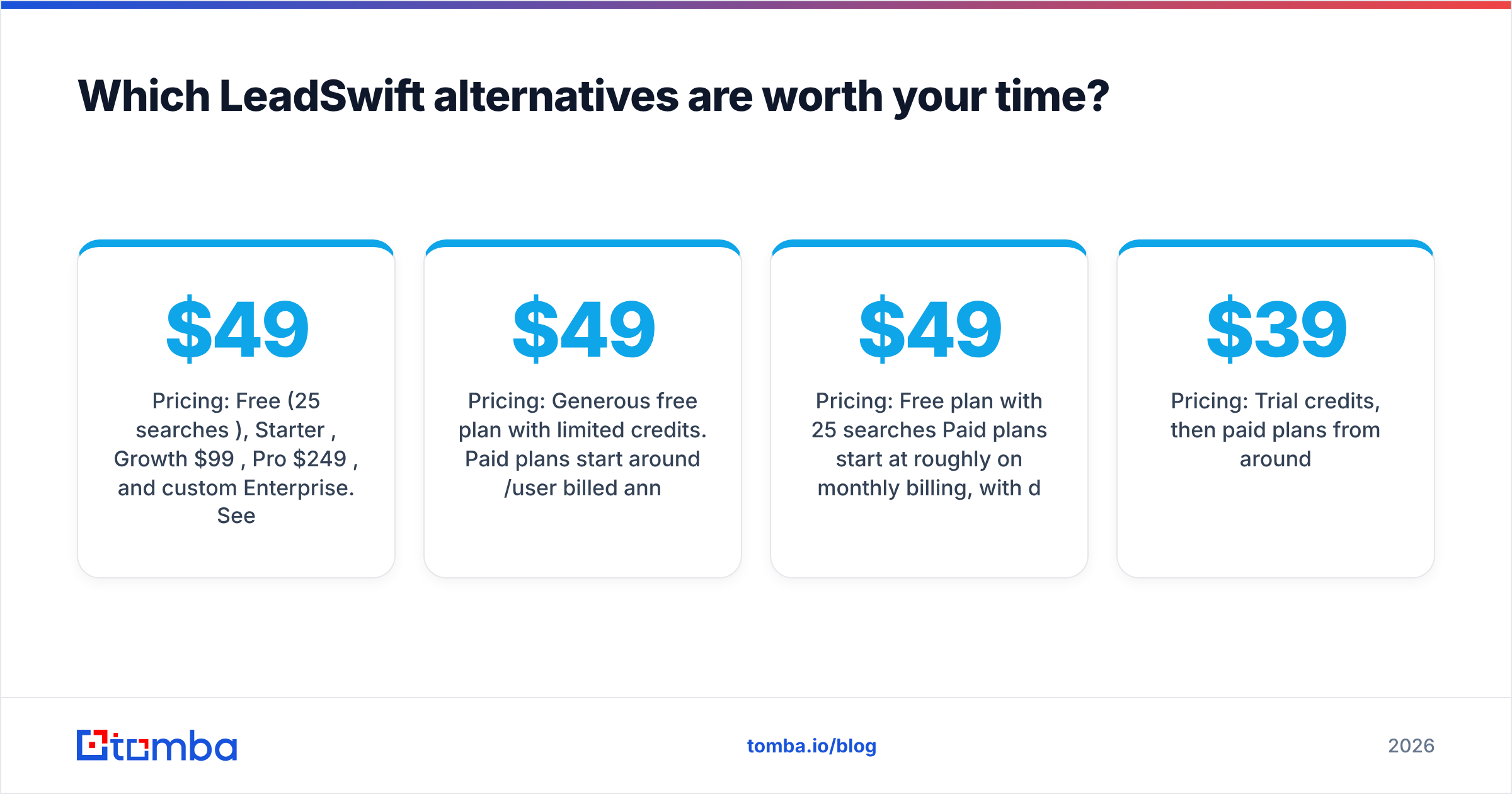 Diagram: Which LeadSwift alternatives are worth your time