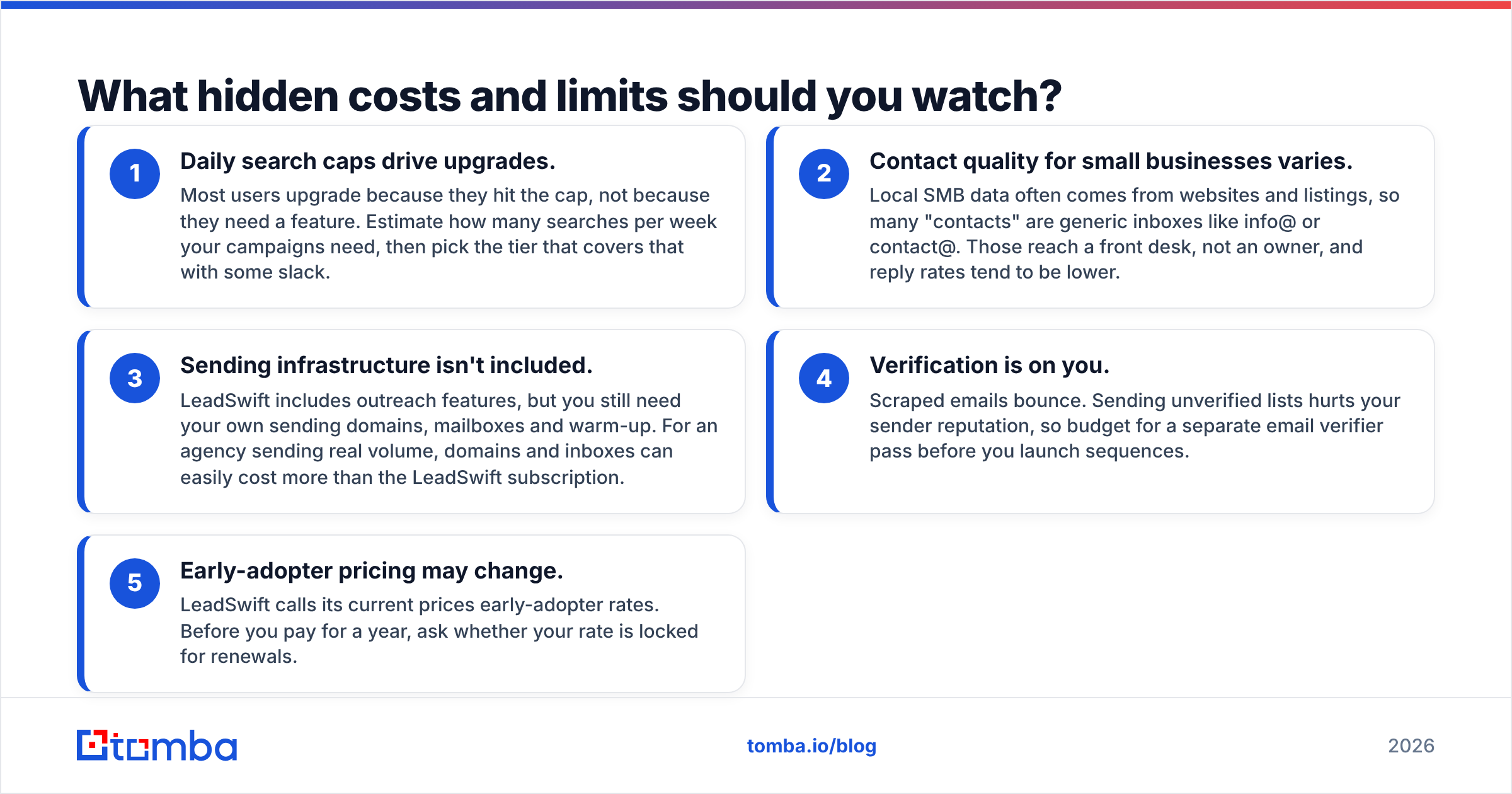 Diagram: What hidden costs and limits should you watch