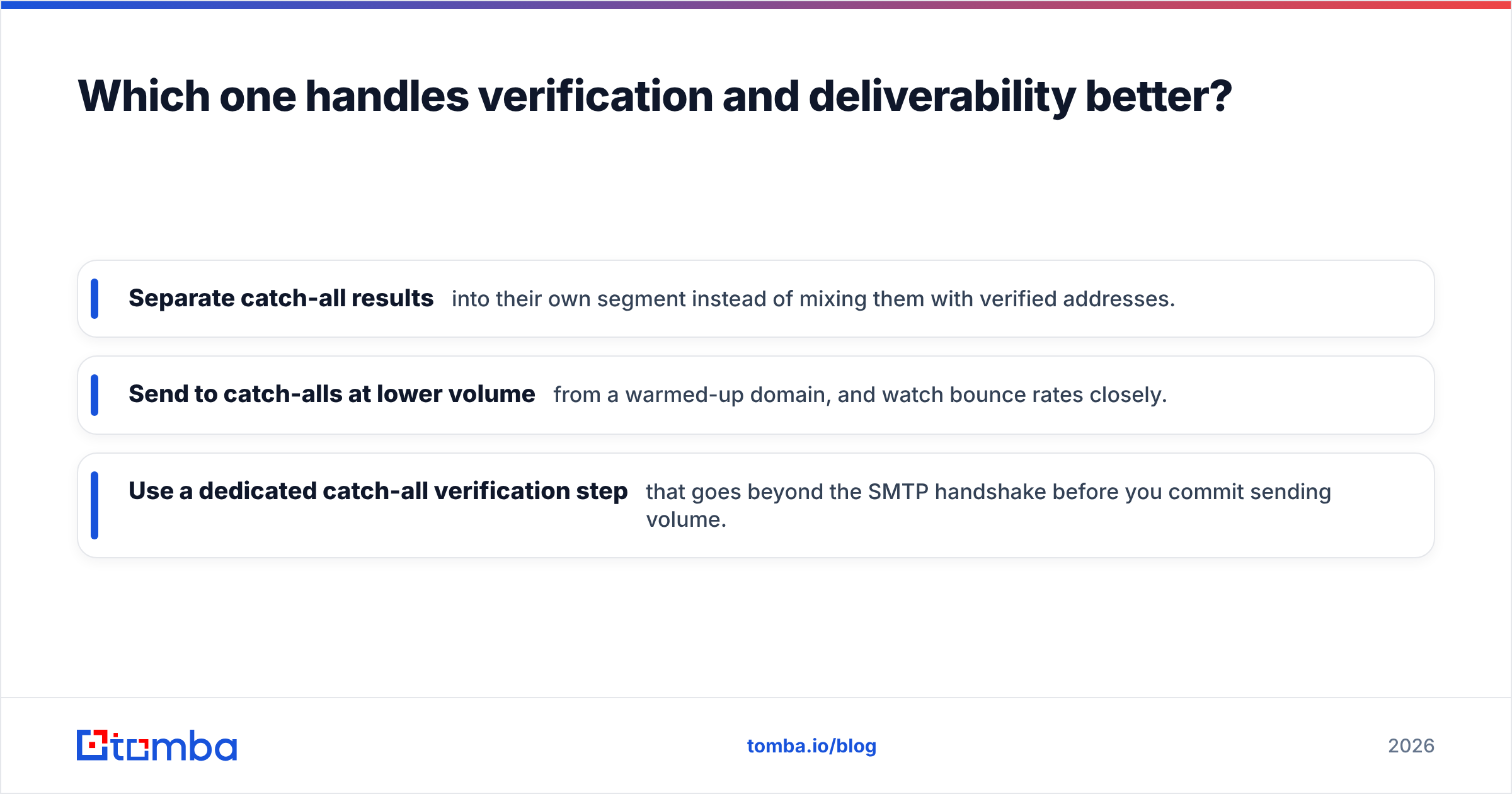 Diagram: Which one handles verification and deliverability better