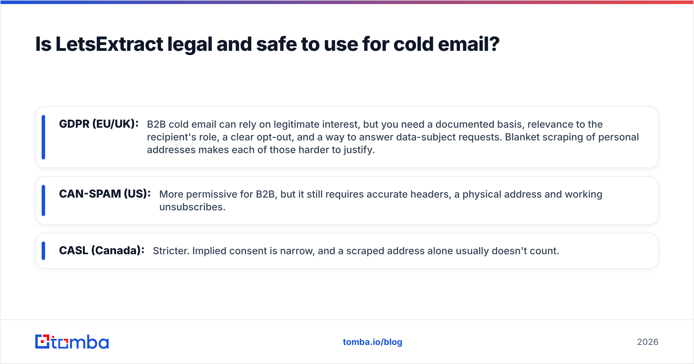 Diagram: Is LetsExtract legal and safe to use for cold email